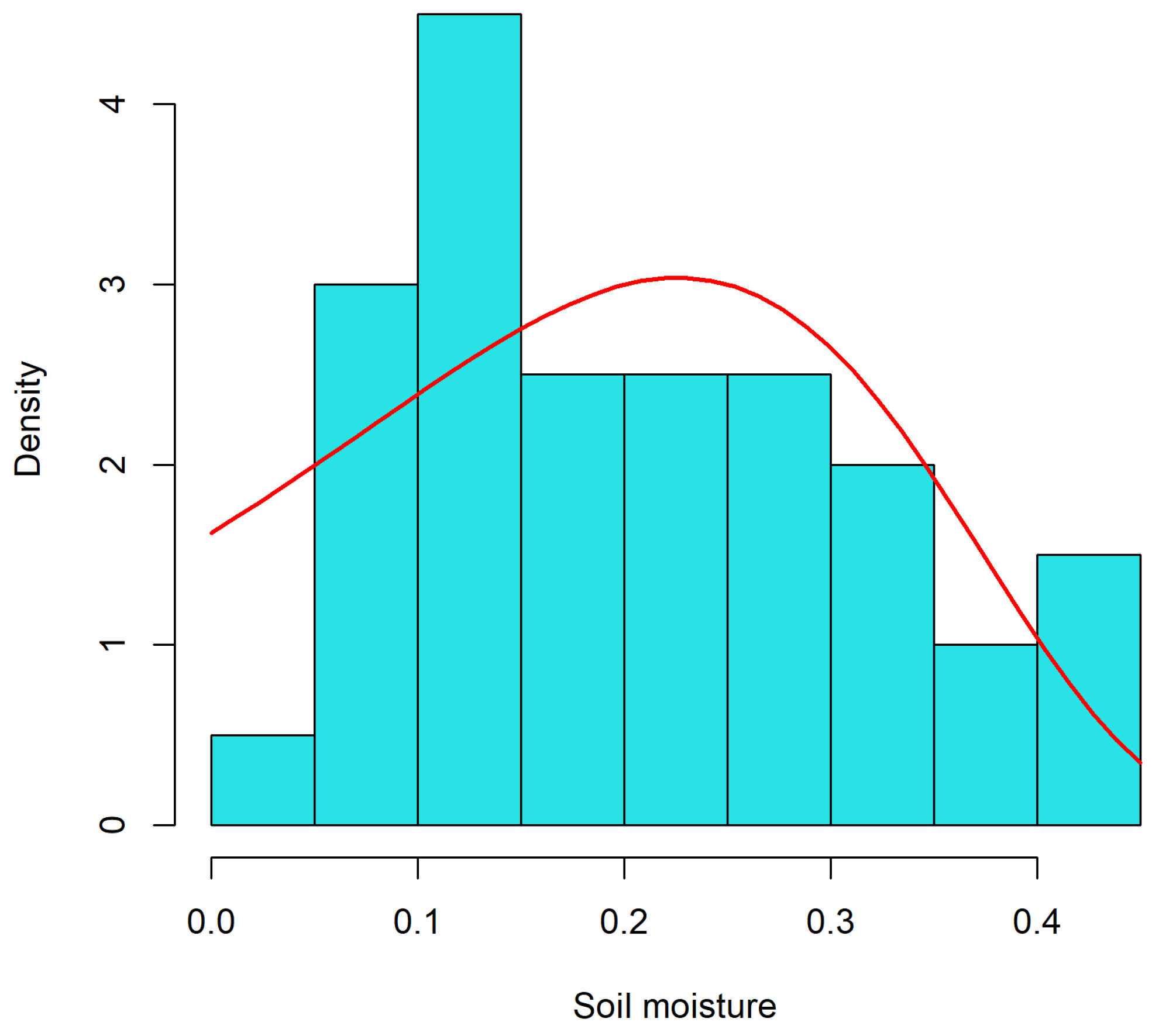 Mathematics 12 01828 g002