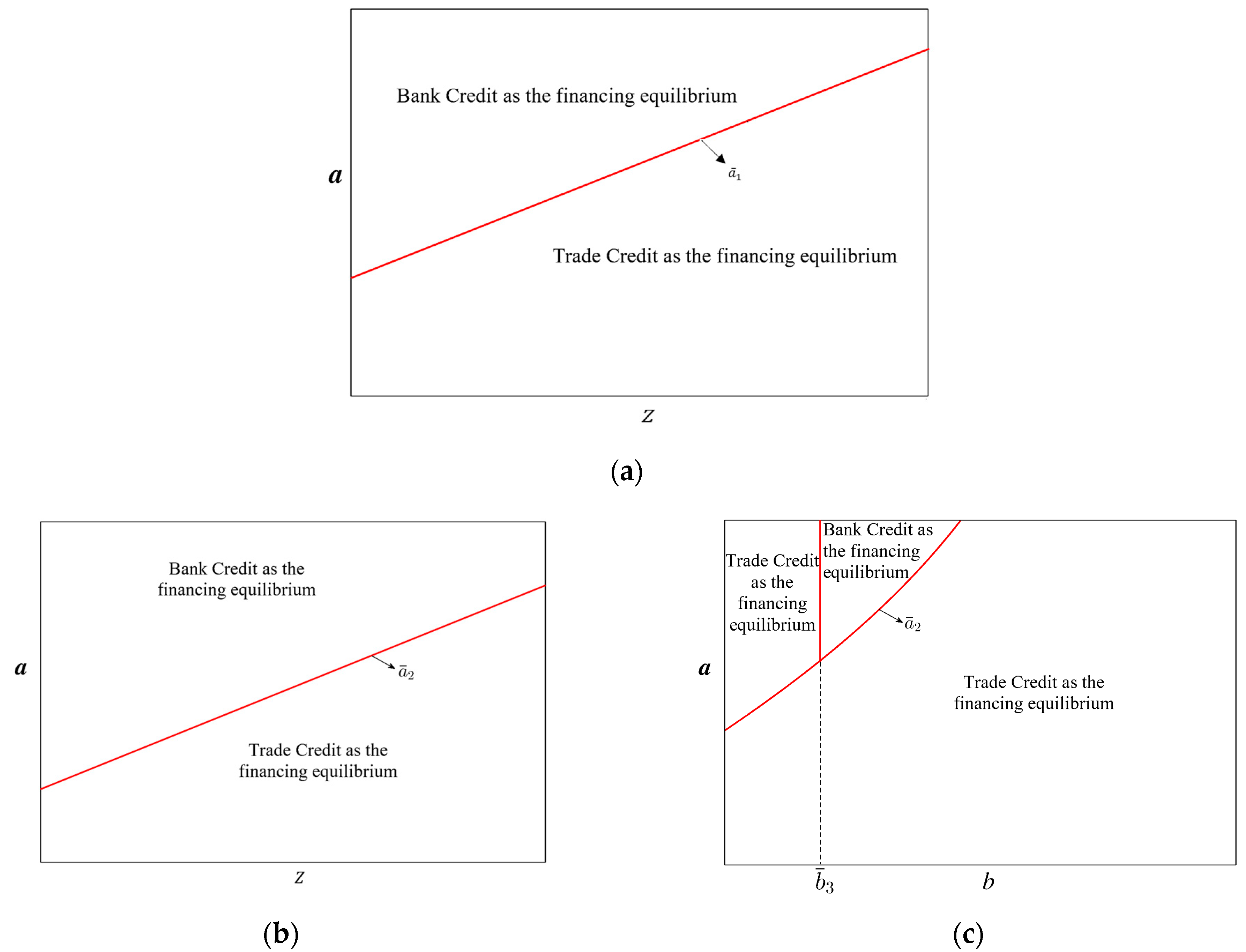 Mathematics 12 01830 g002