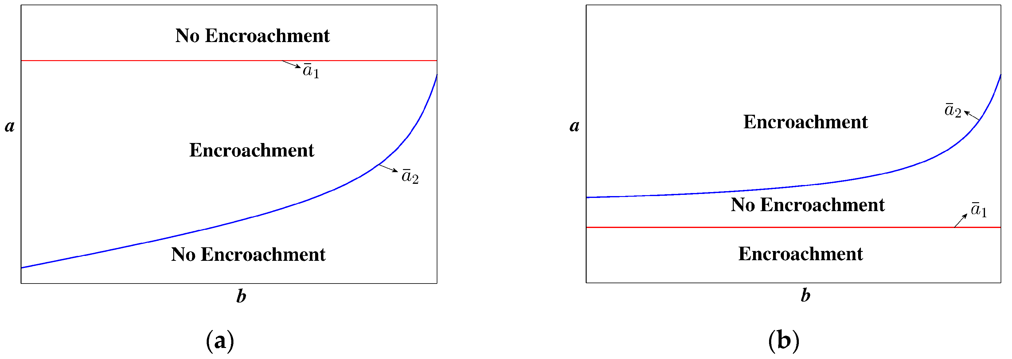 Mathematics 12 01830 g003