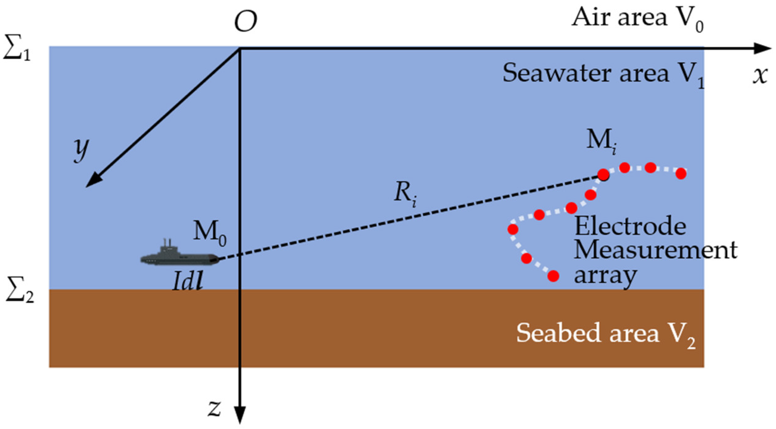 Mathematics 12 01832 g001