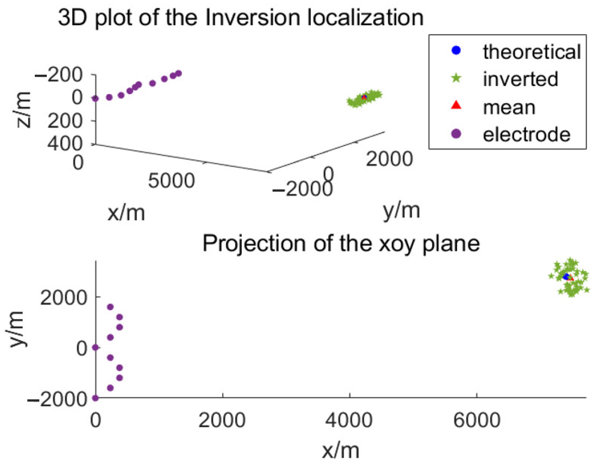 Mathematics 12 01832 g005