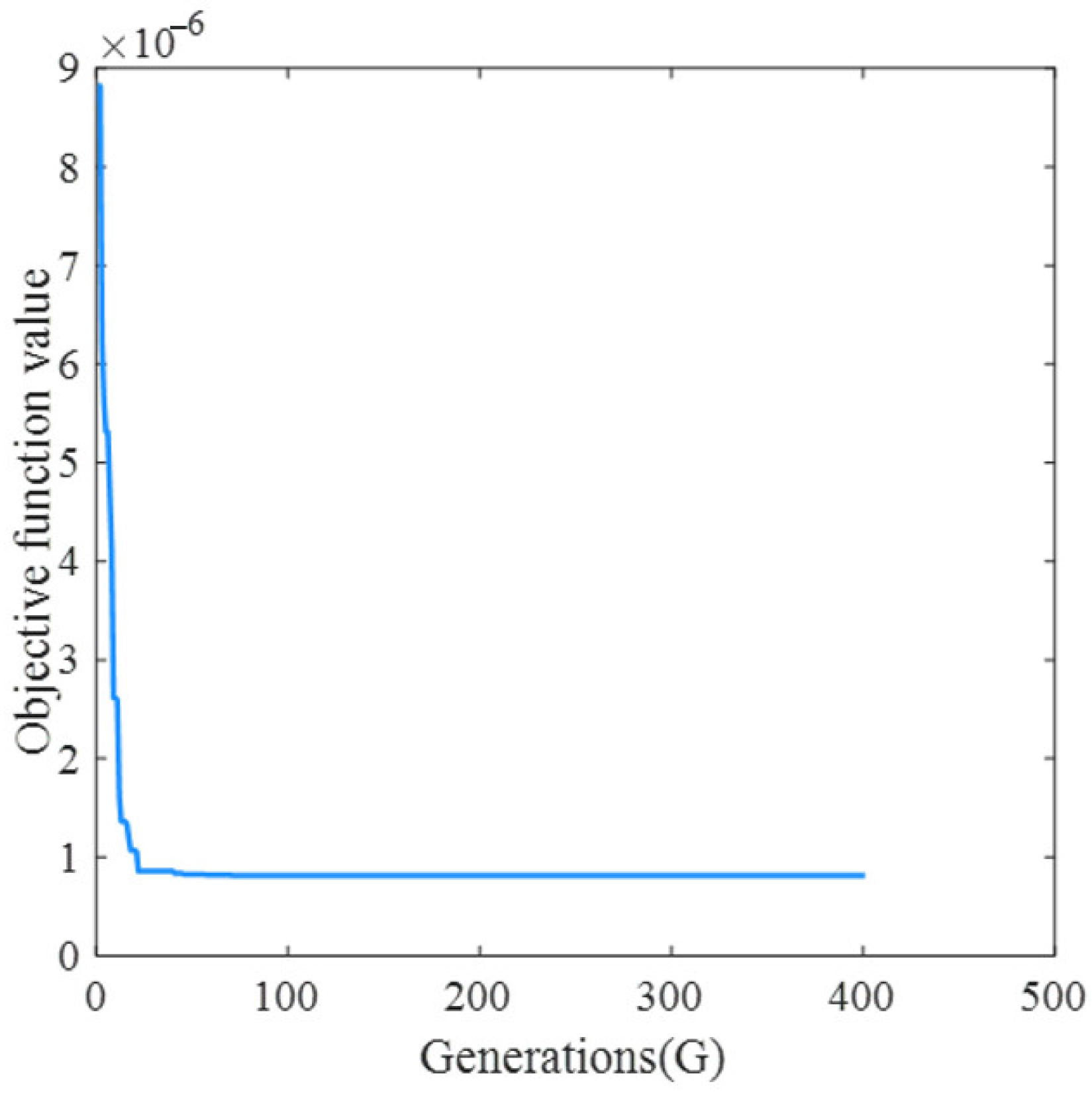 Mathematics 12 01832 g006