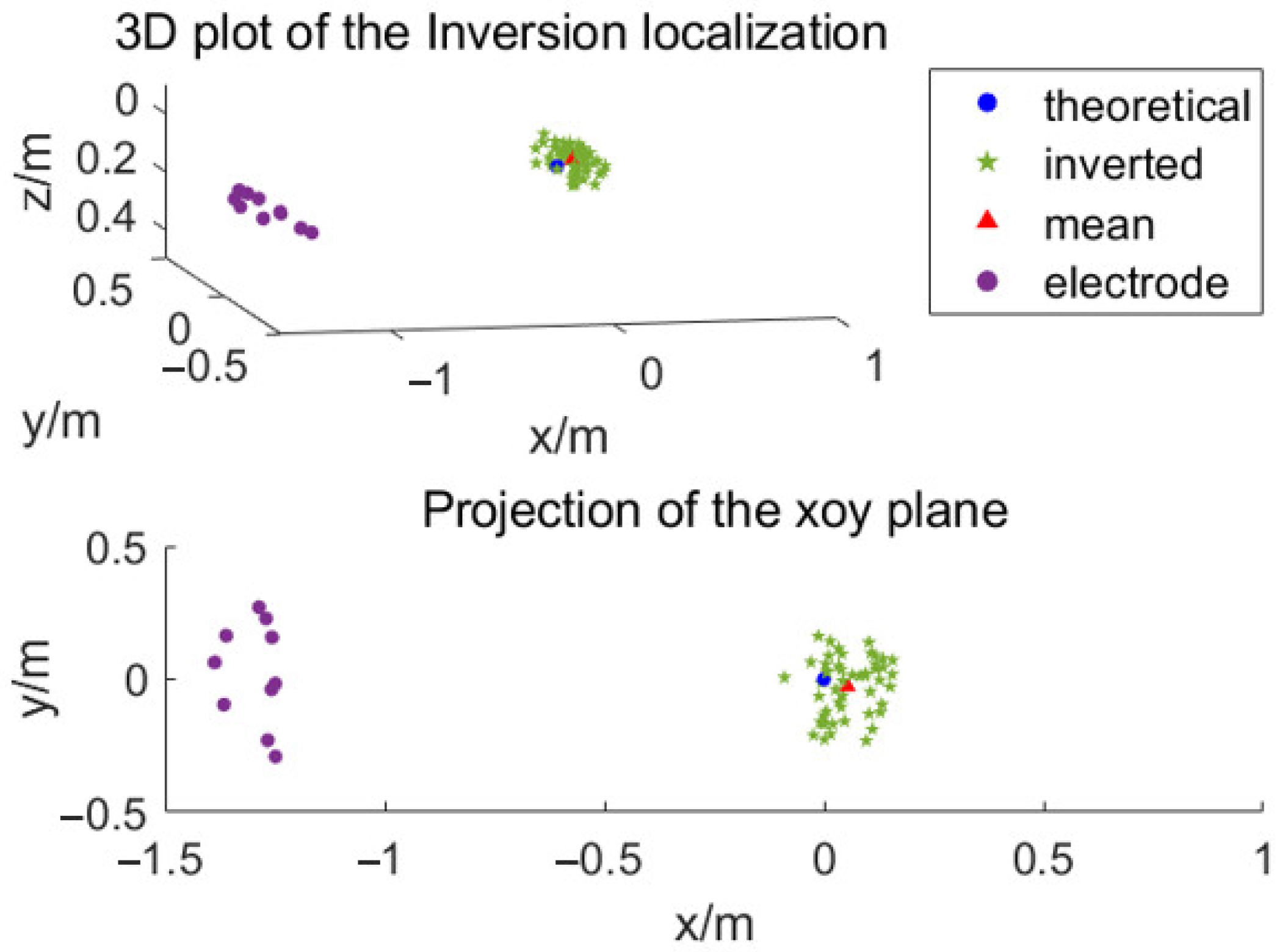 Mathematics 12 01832 g013
