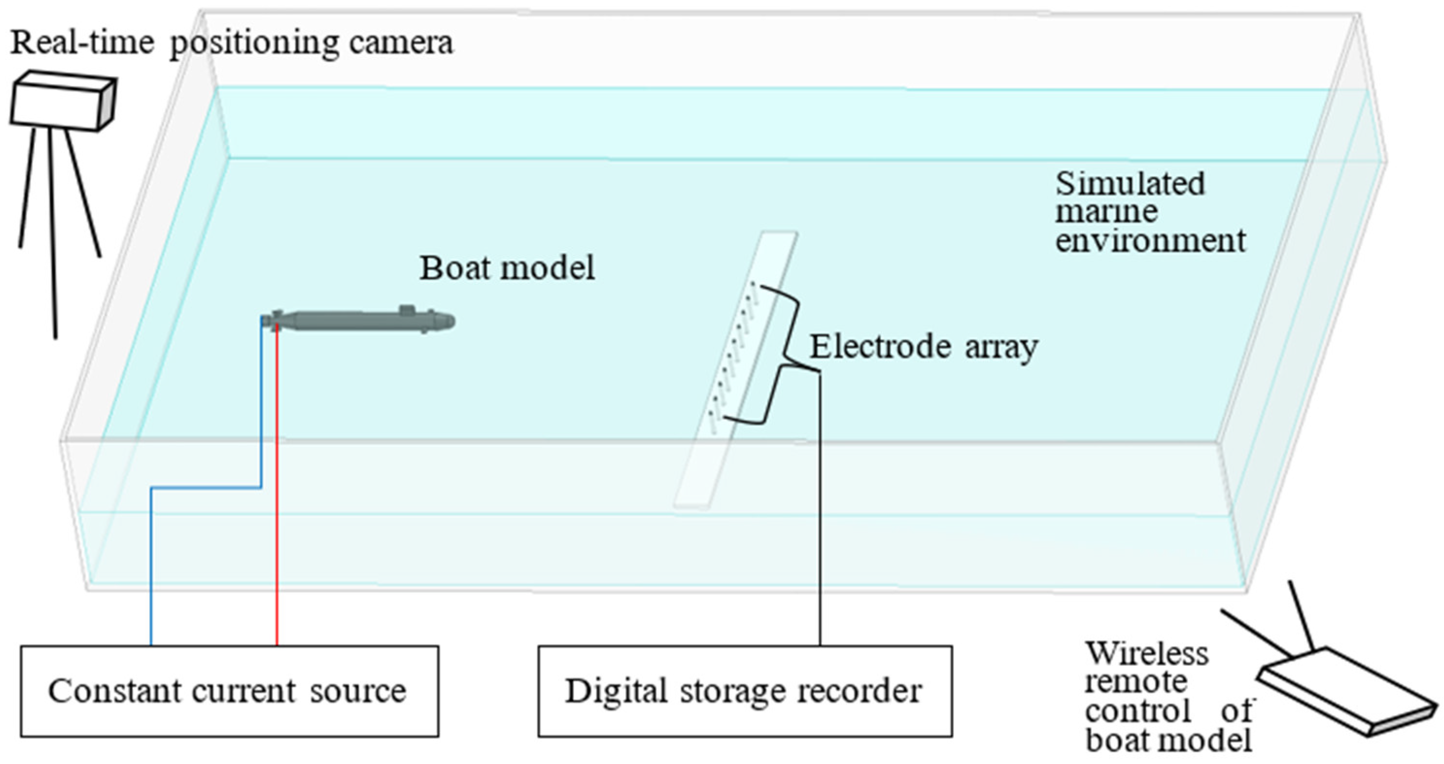 Mathematics 12 01832 g015