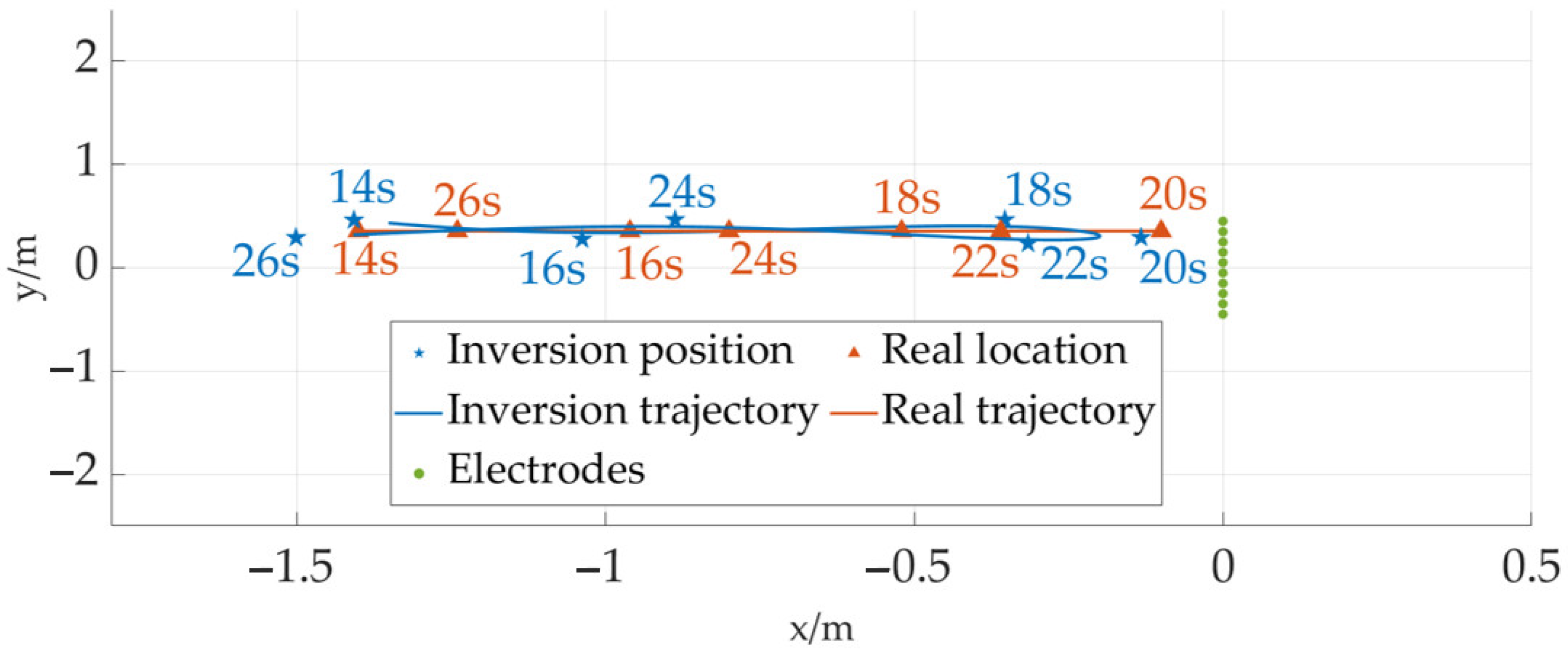 Mathematics 12 01832 g017