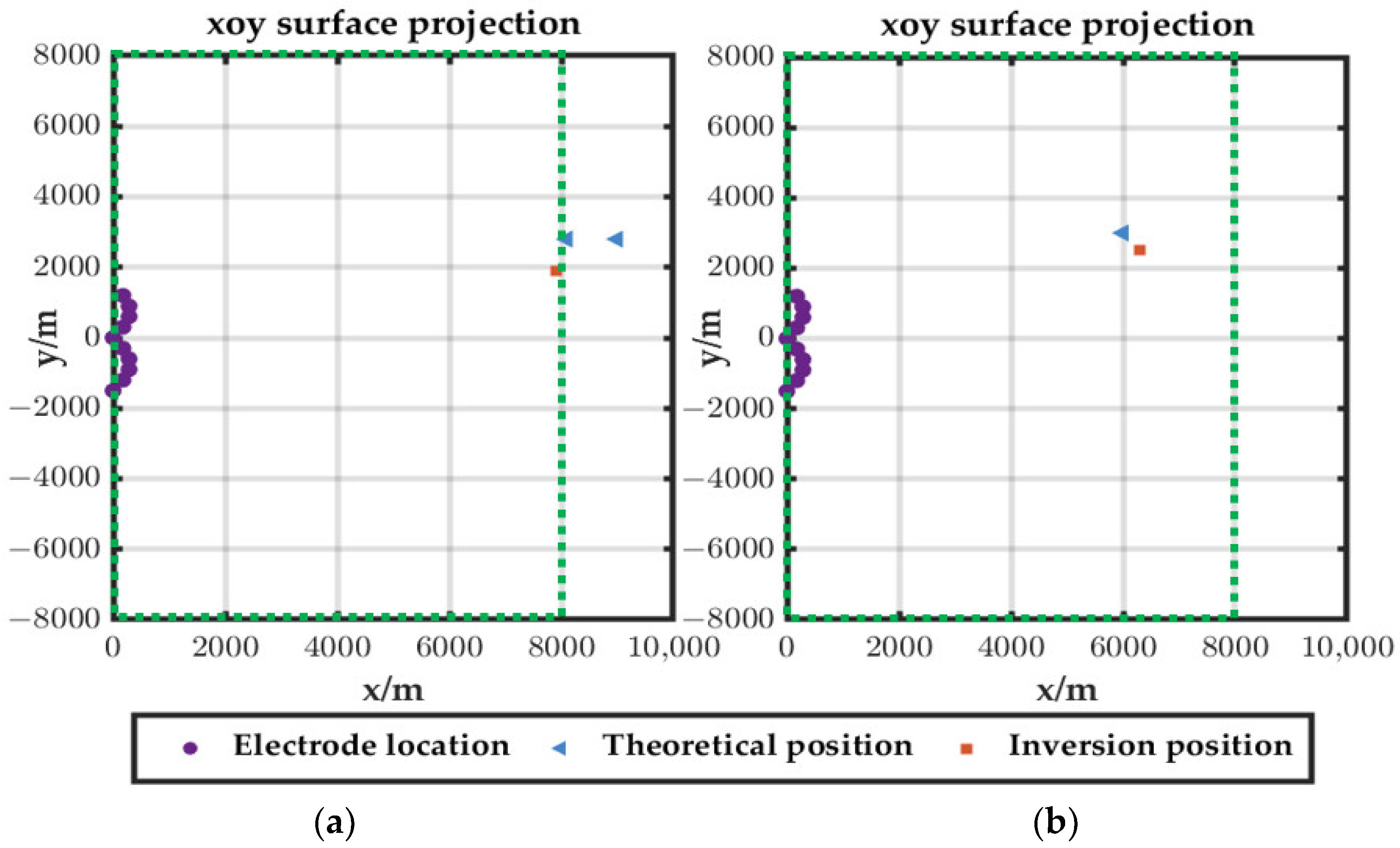 Mathematics 12 01832 g019