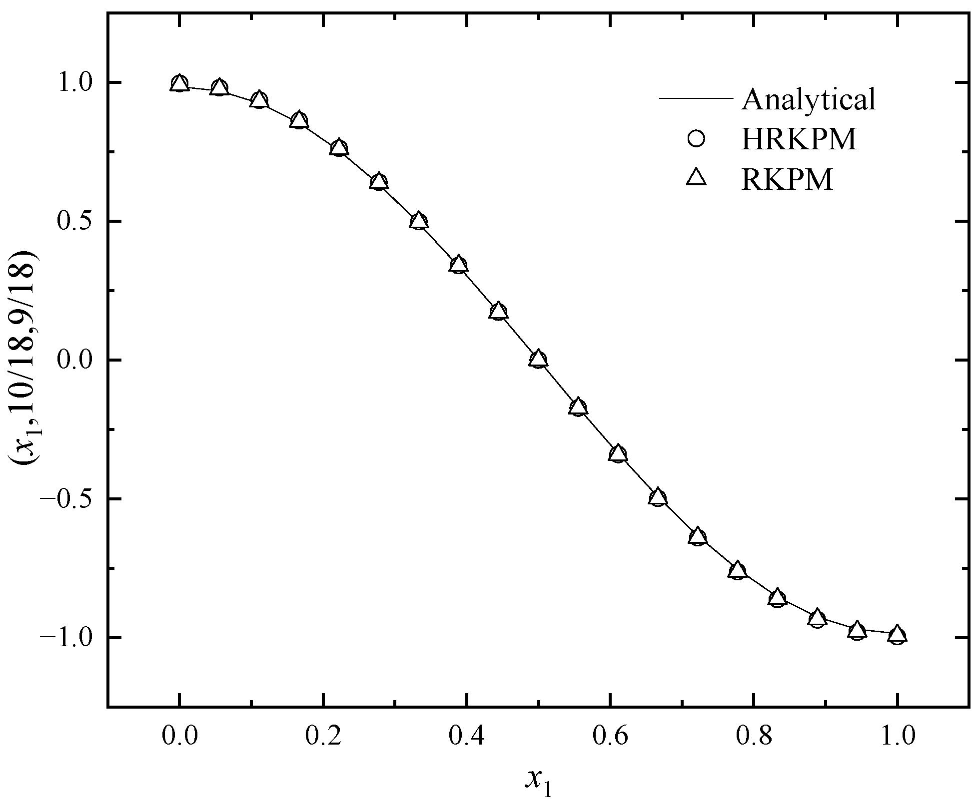 Mathematics 12 01900 g013 Mathematics 12 01900 g013