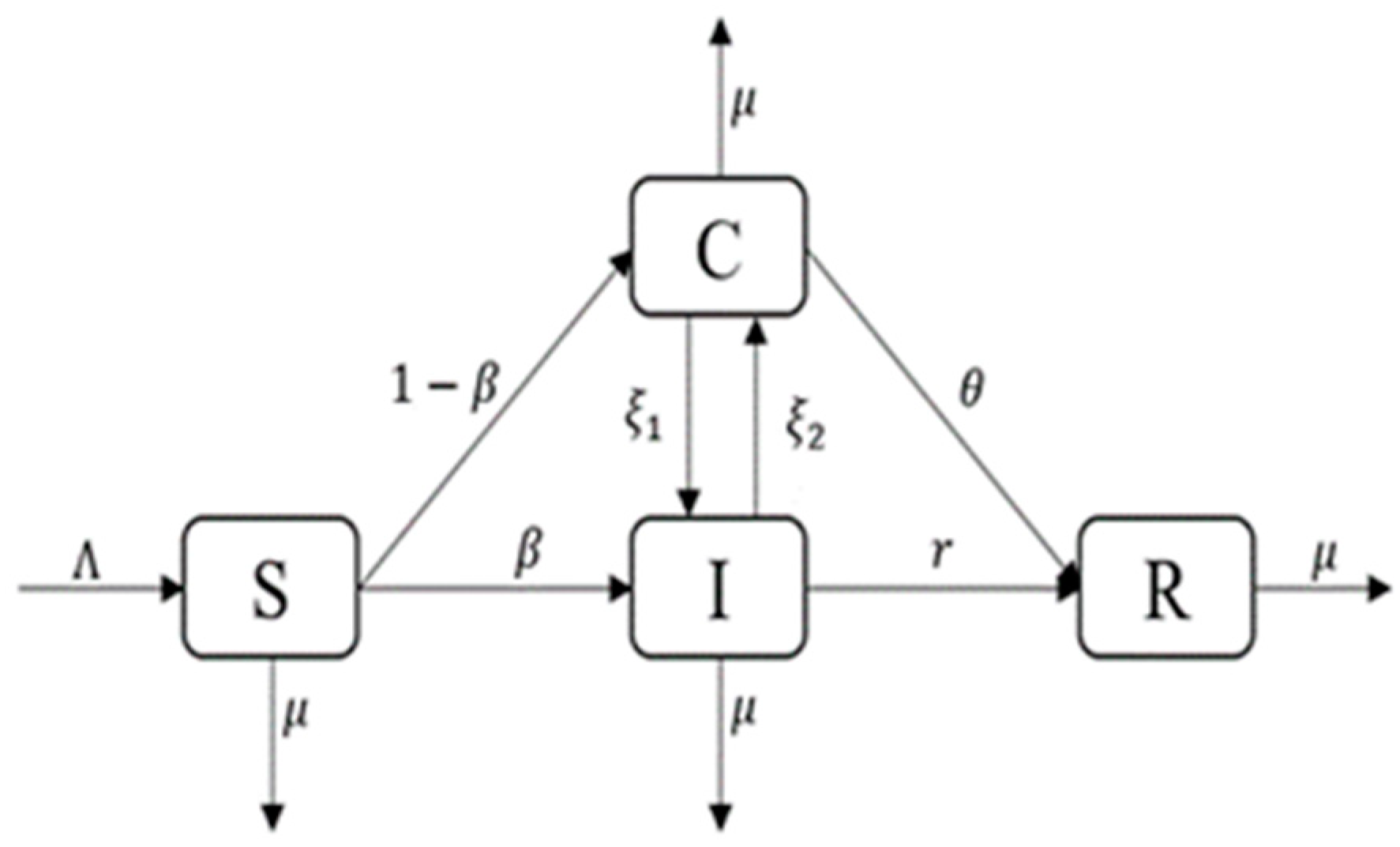 Mathematics 12 01906 g001