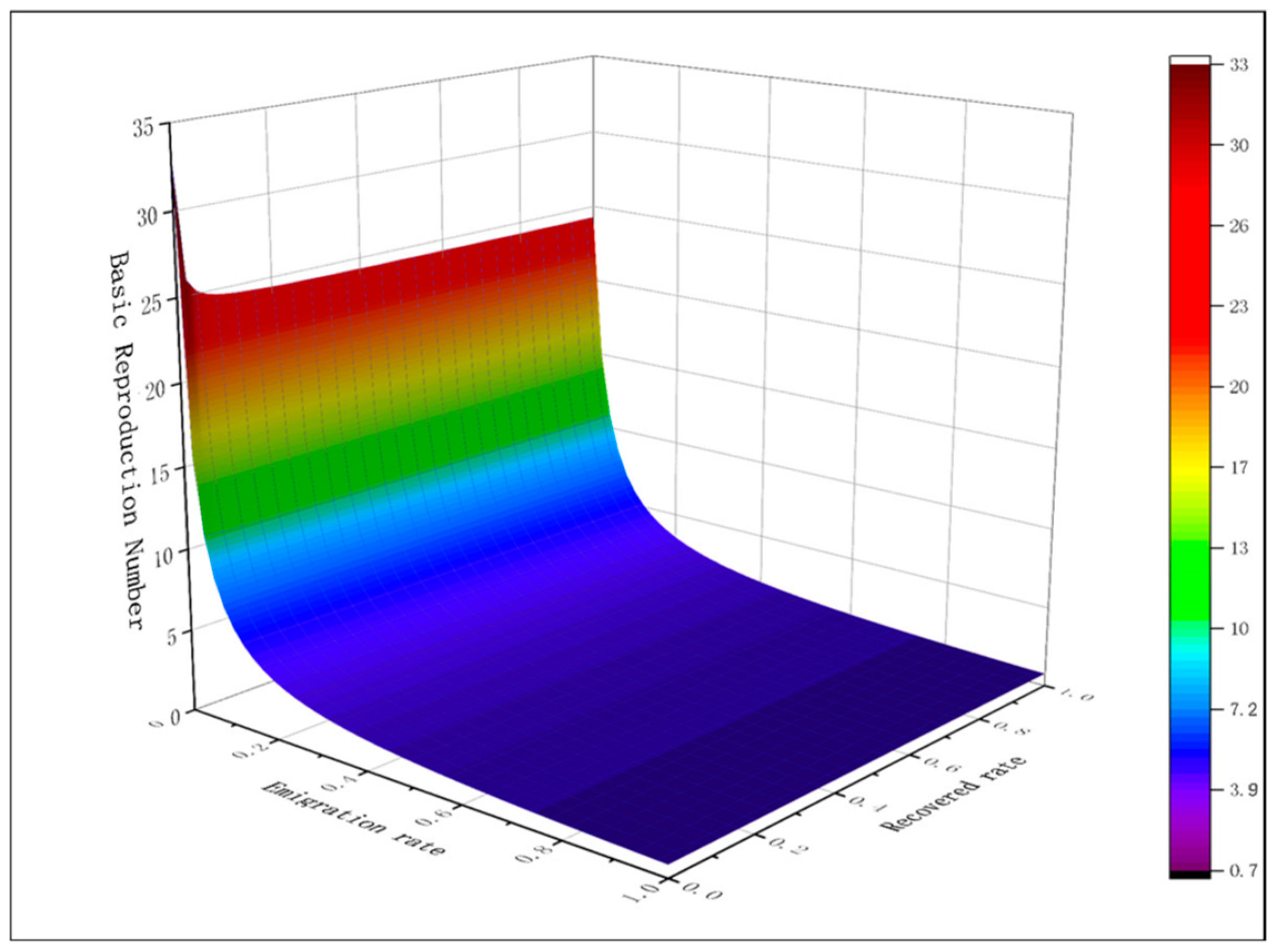 Mathematics 12 01906 g009