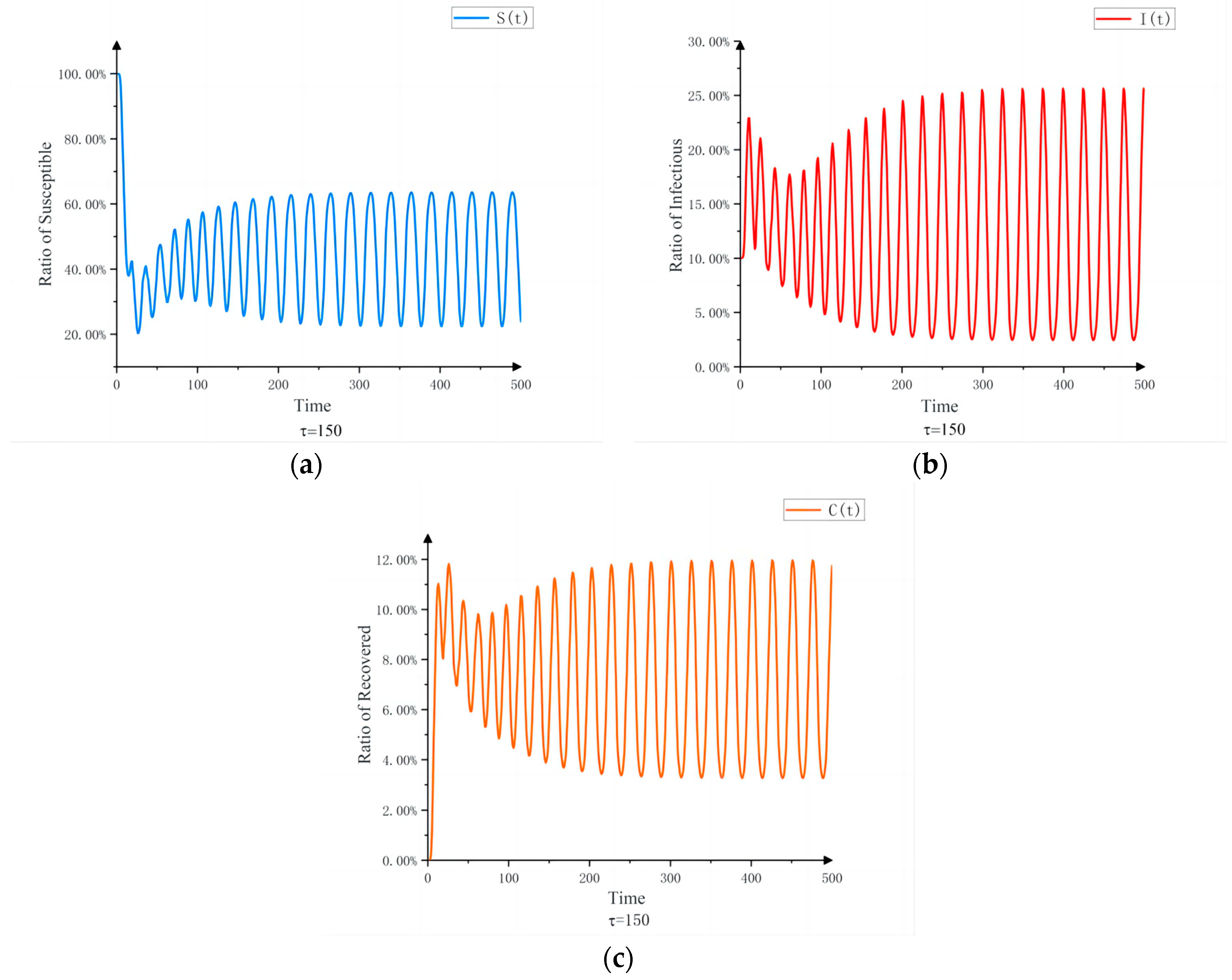Mathematics 12 01906 g011
