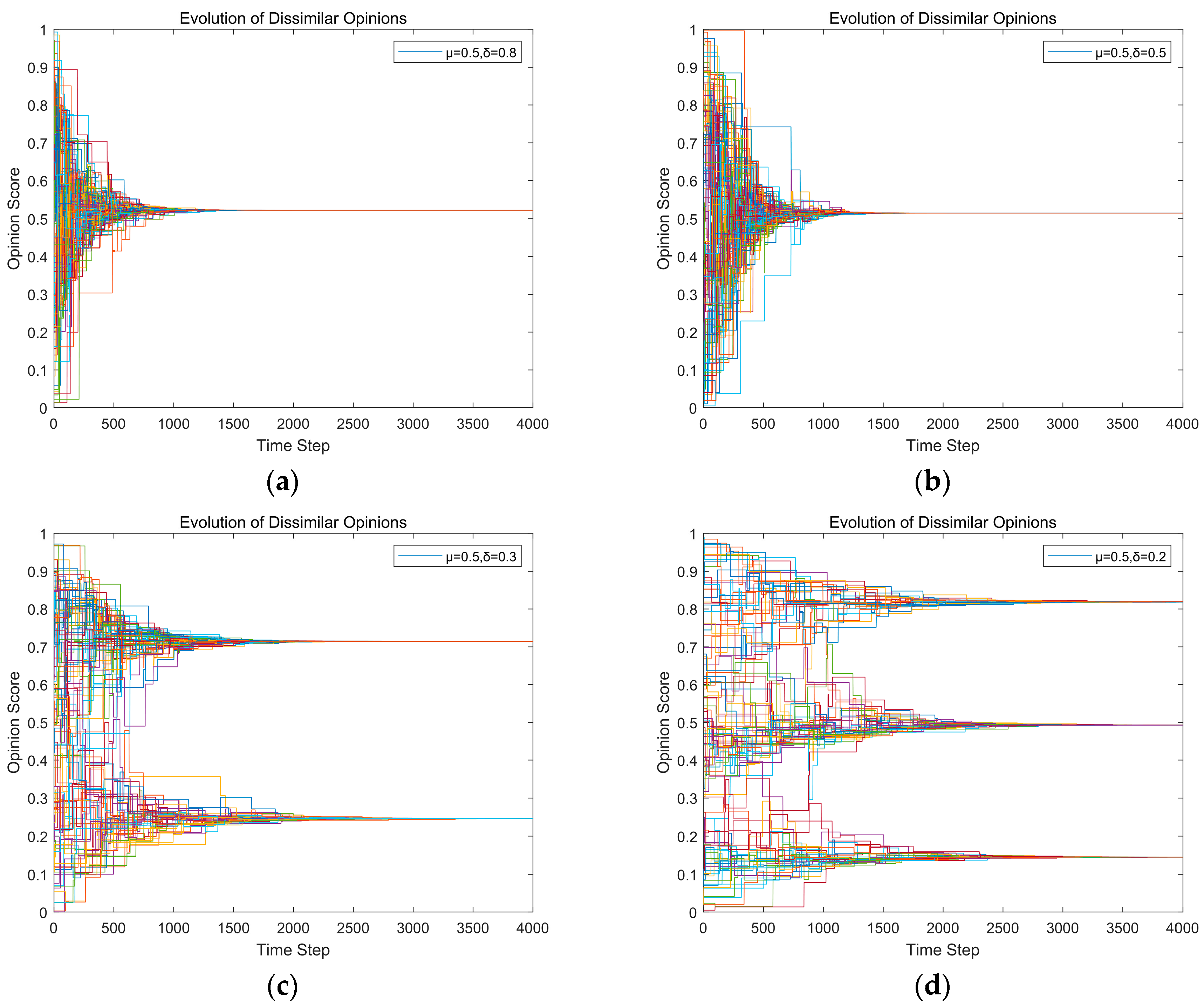 Mathematics 12 01906 g012