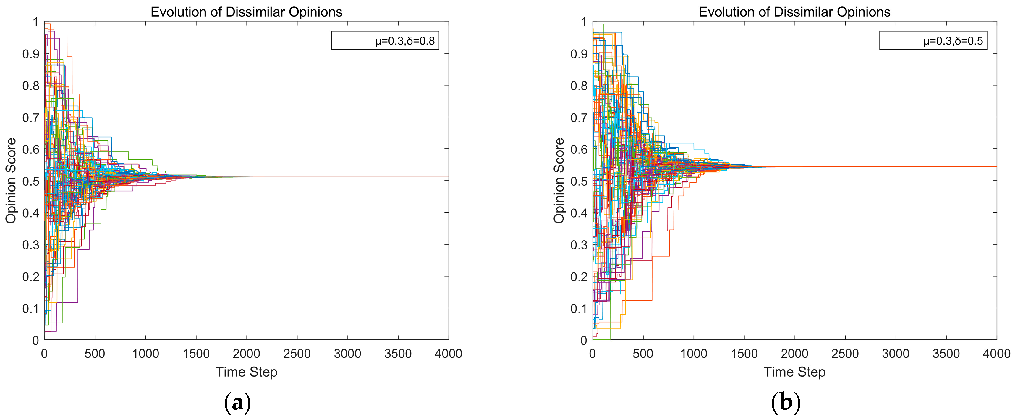 Mathematics 12 01906 g013a
