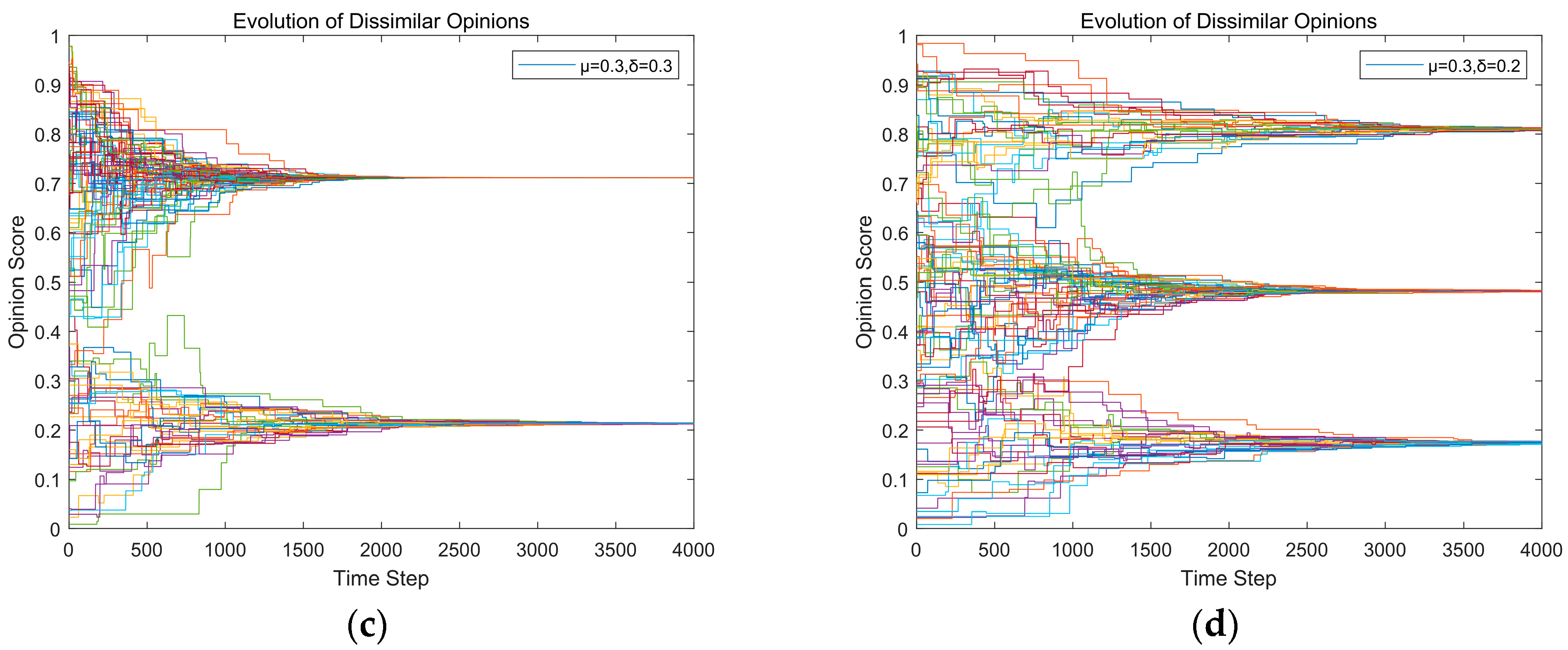Mathematics 12 01906 g013b