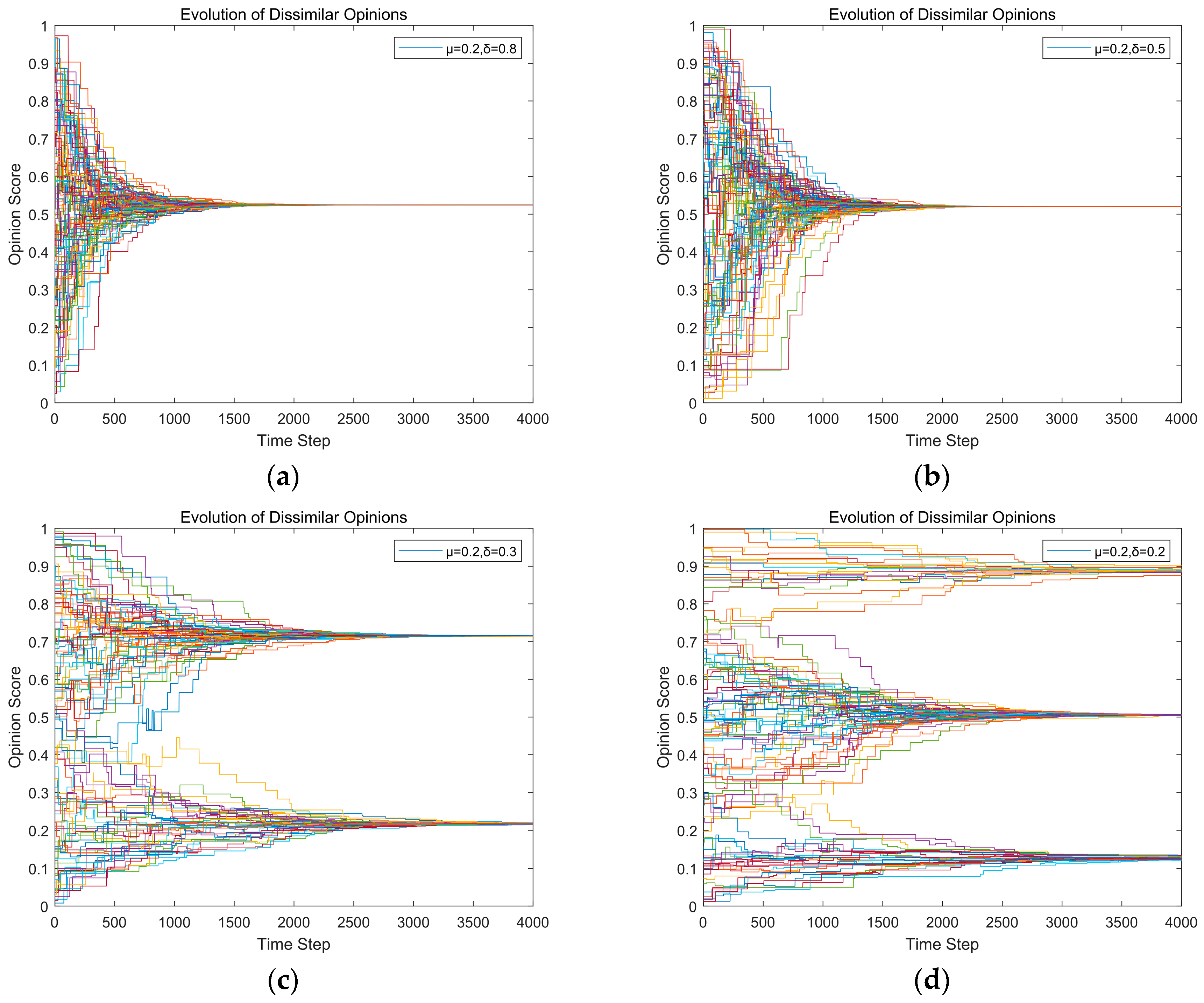 Mathematics 12 01906 g014