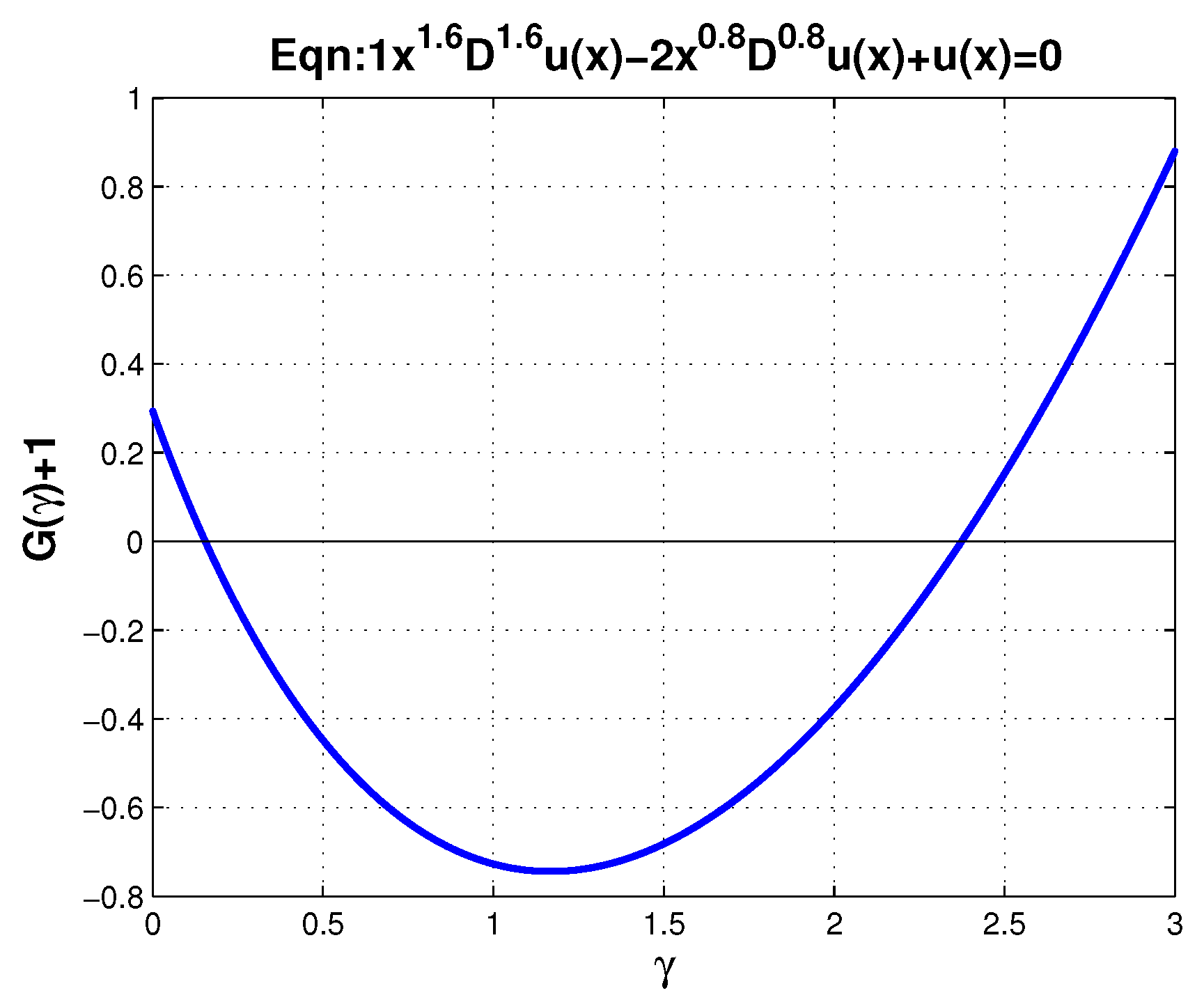 Mathematics 12 01928 g001