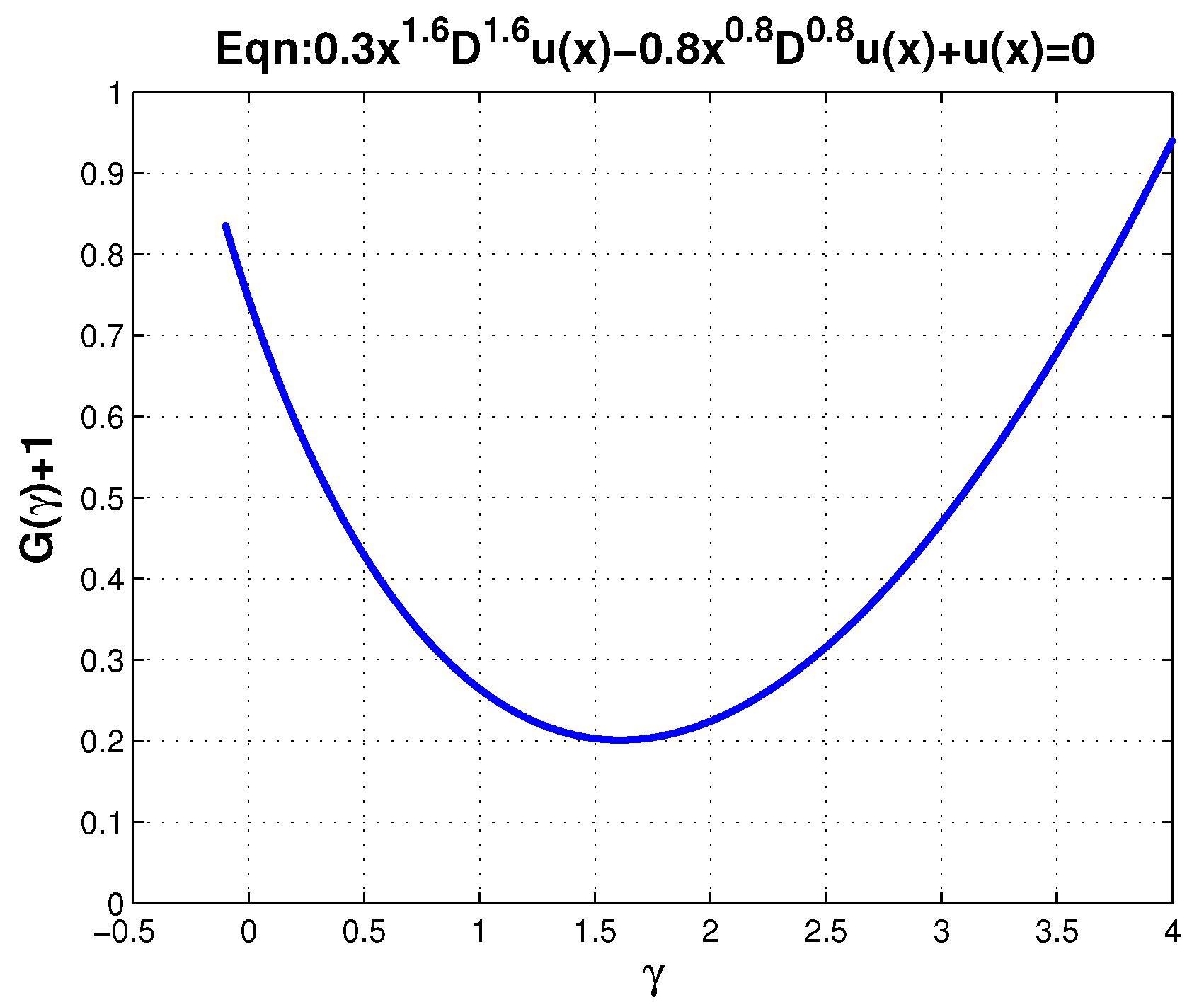 Mathematics 12 01928 g004