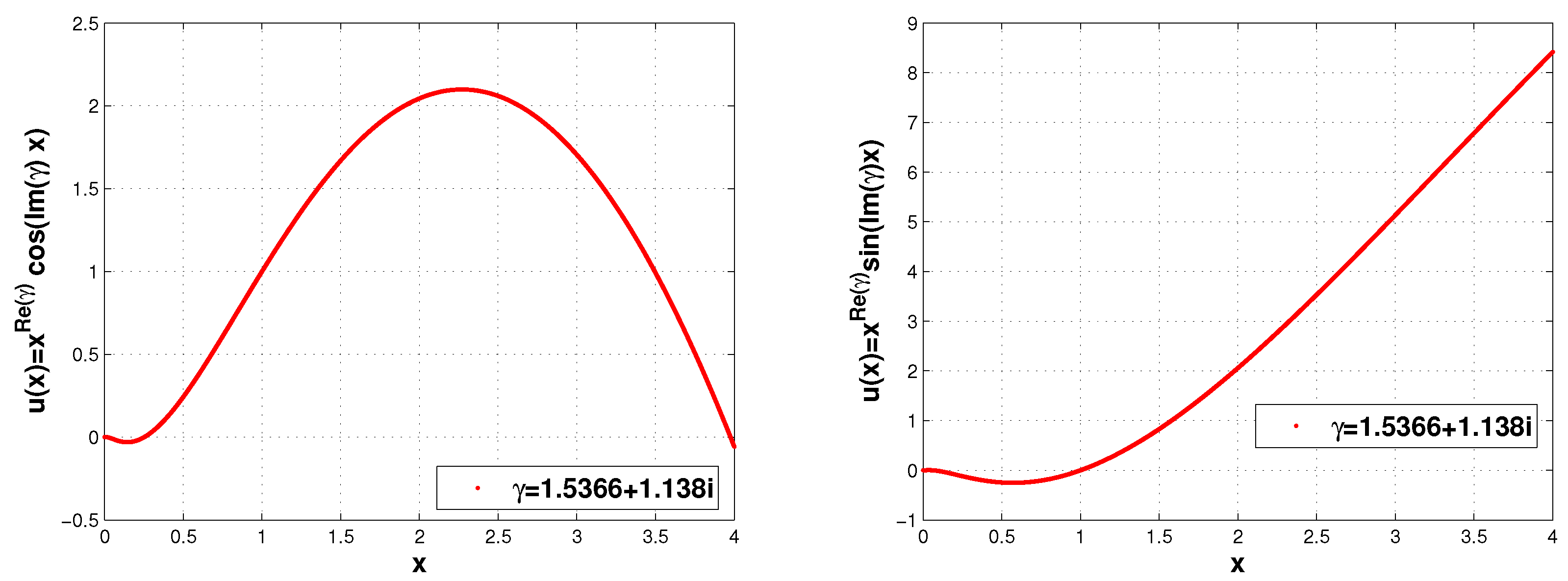 Mathematics 12 01928 g005