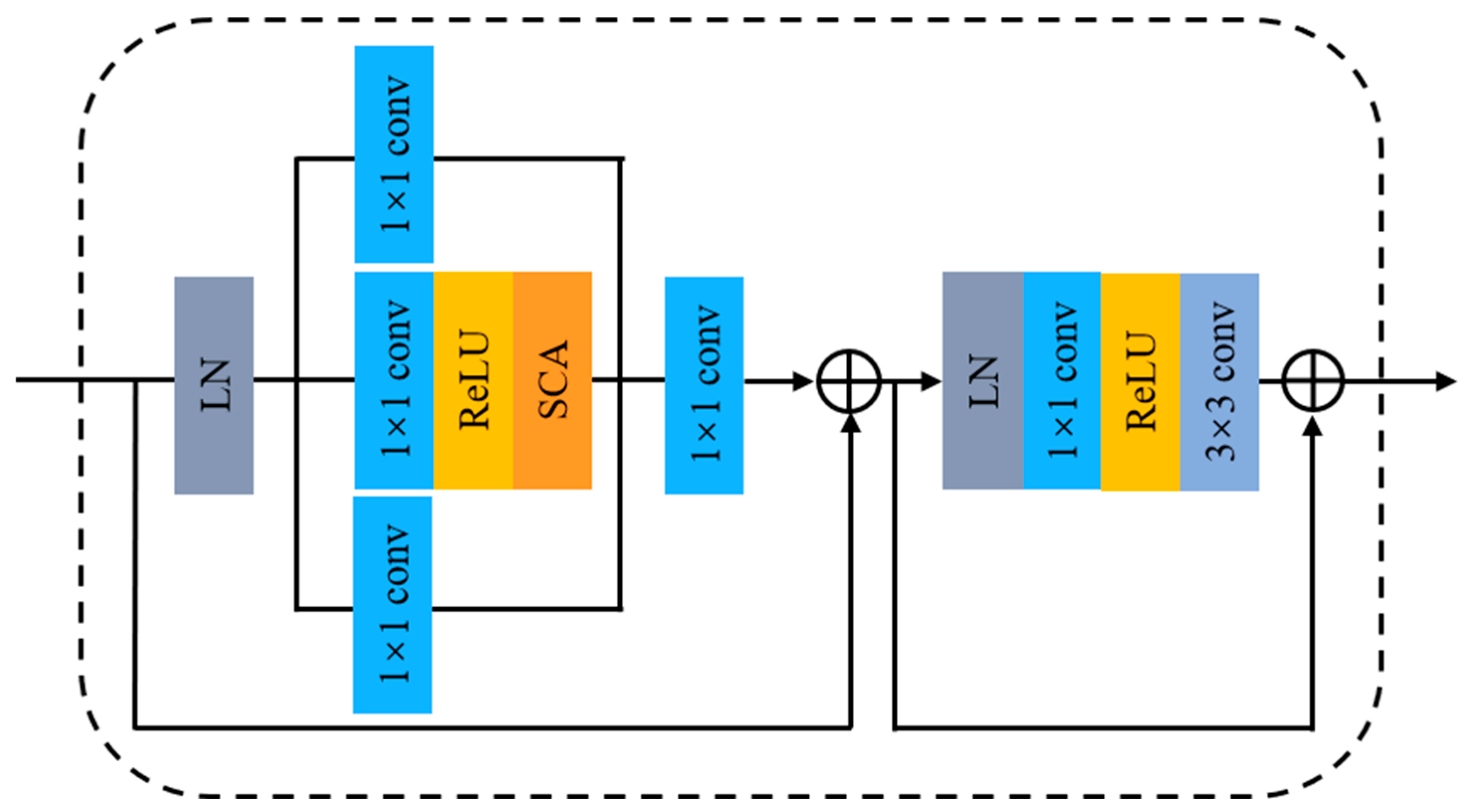 Mathematics 12 01933 g006