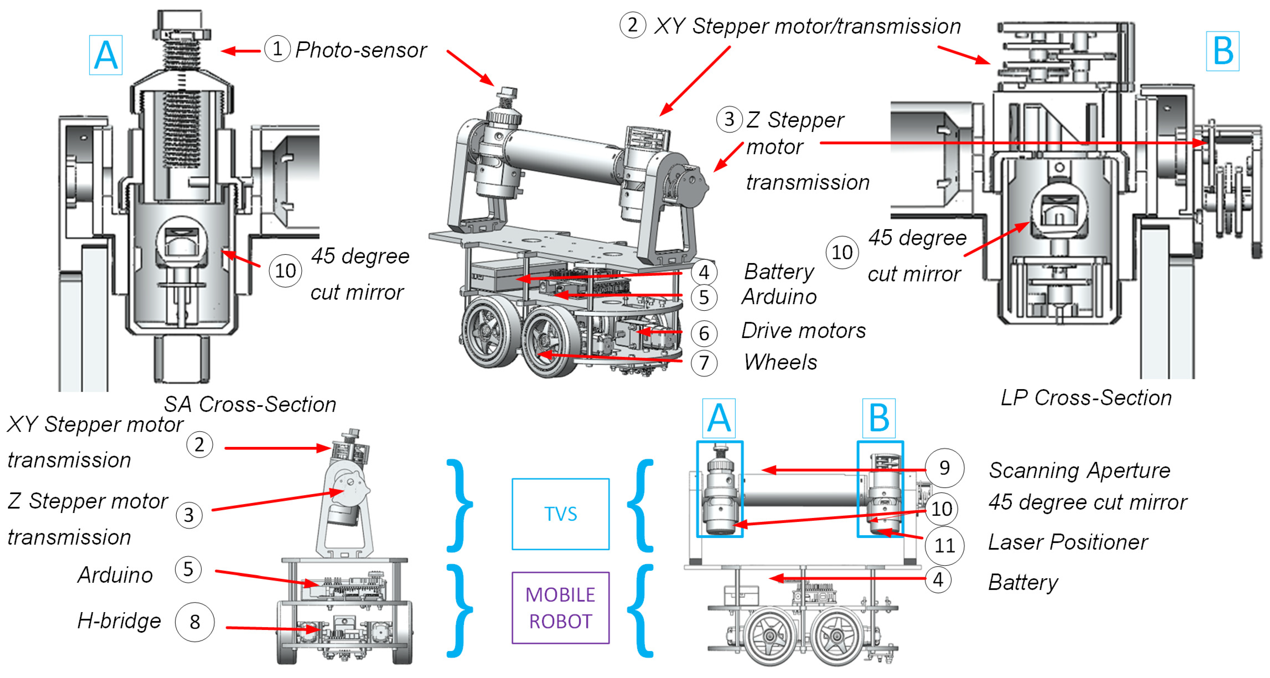 Mathematics 12 01940 g004