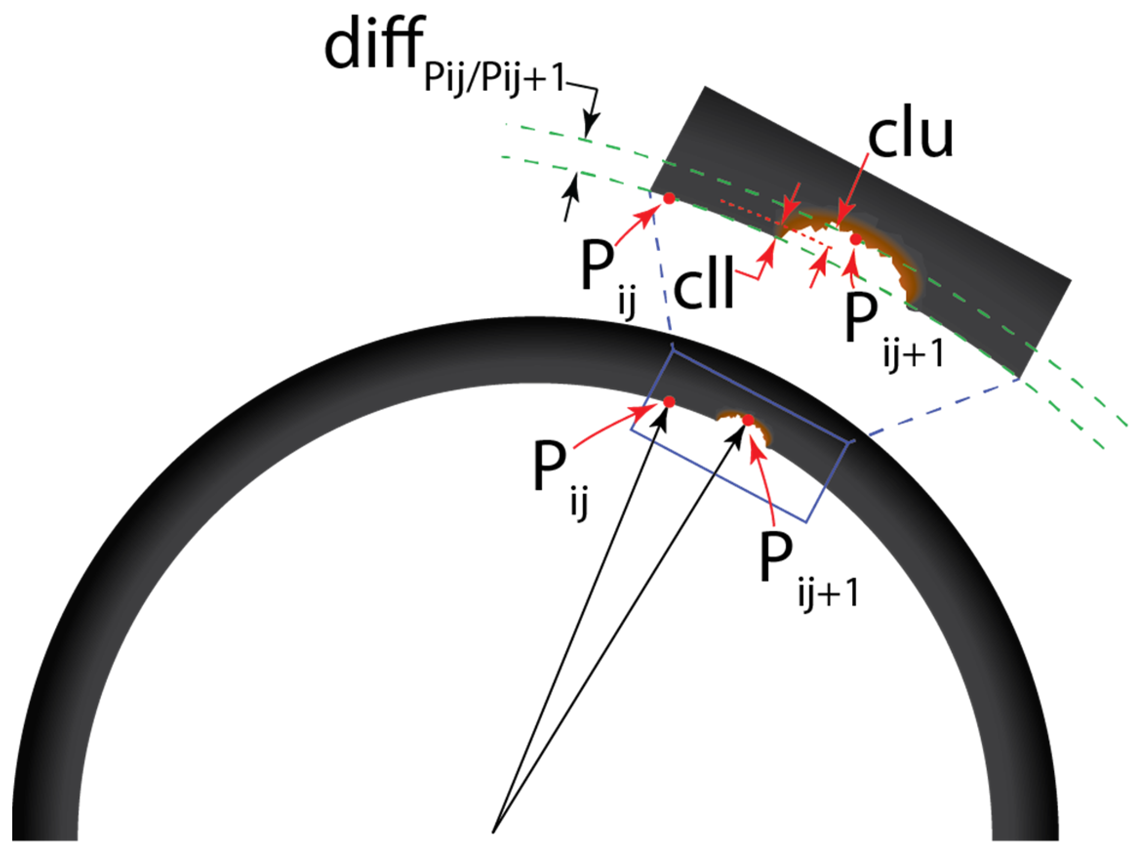 Mathematics 12 01940 g007