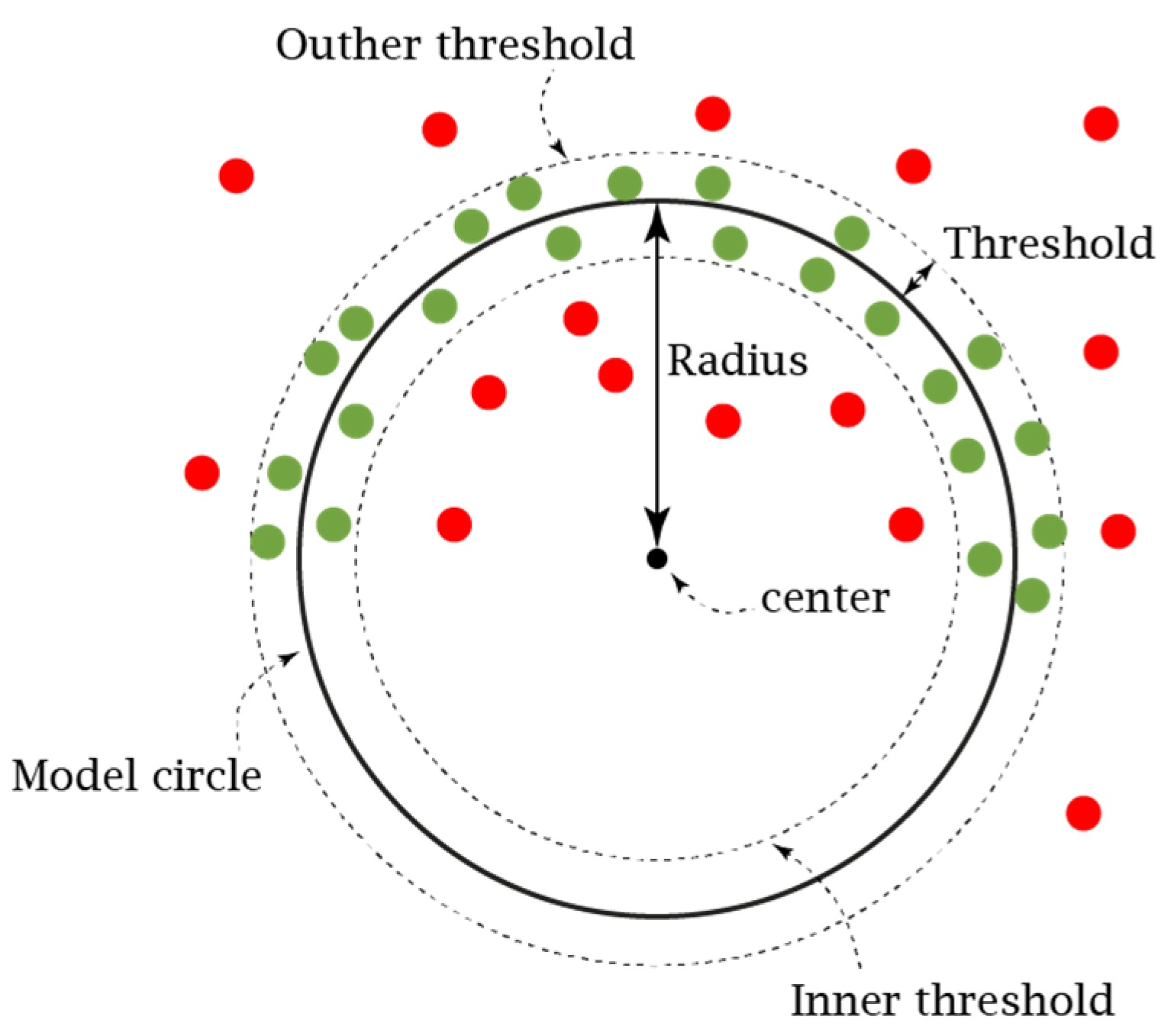 Mathematics 12 01940 g009