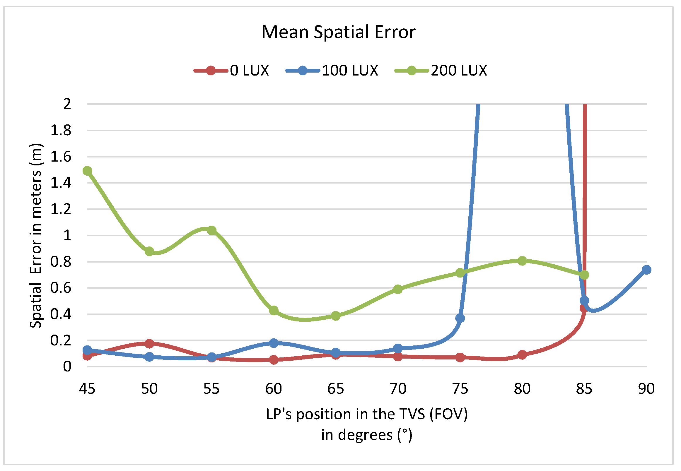 Mathematics 12 01940 g012