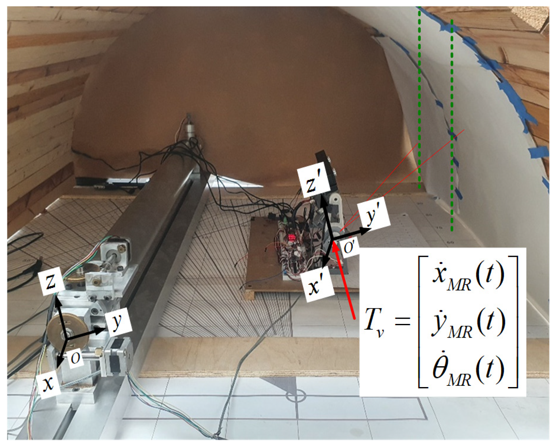 Mathematics 12 01940 g014