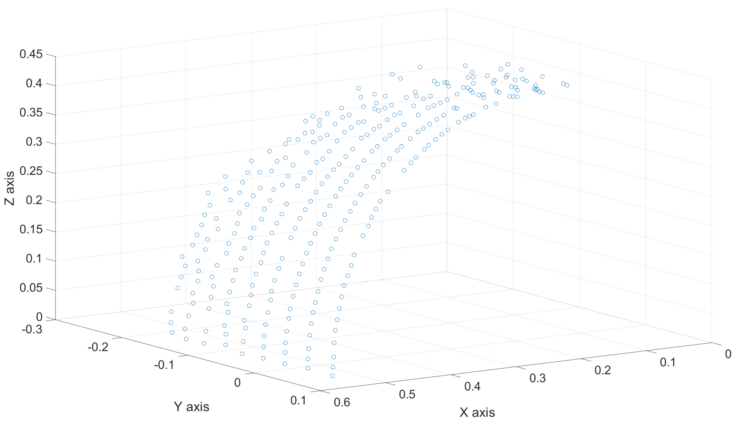 Mathematics 12 01940 g015