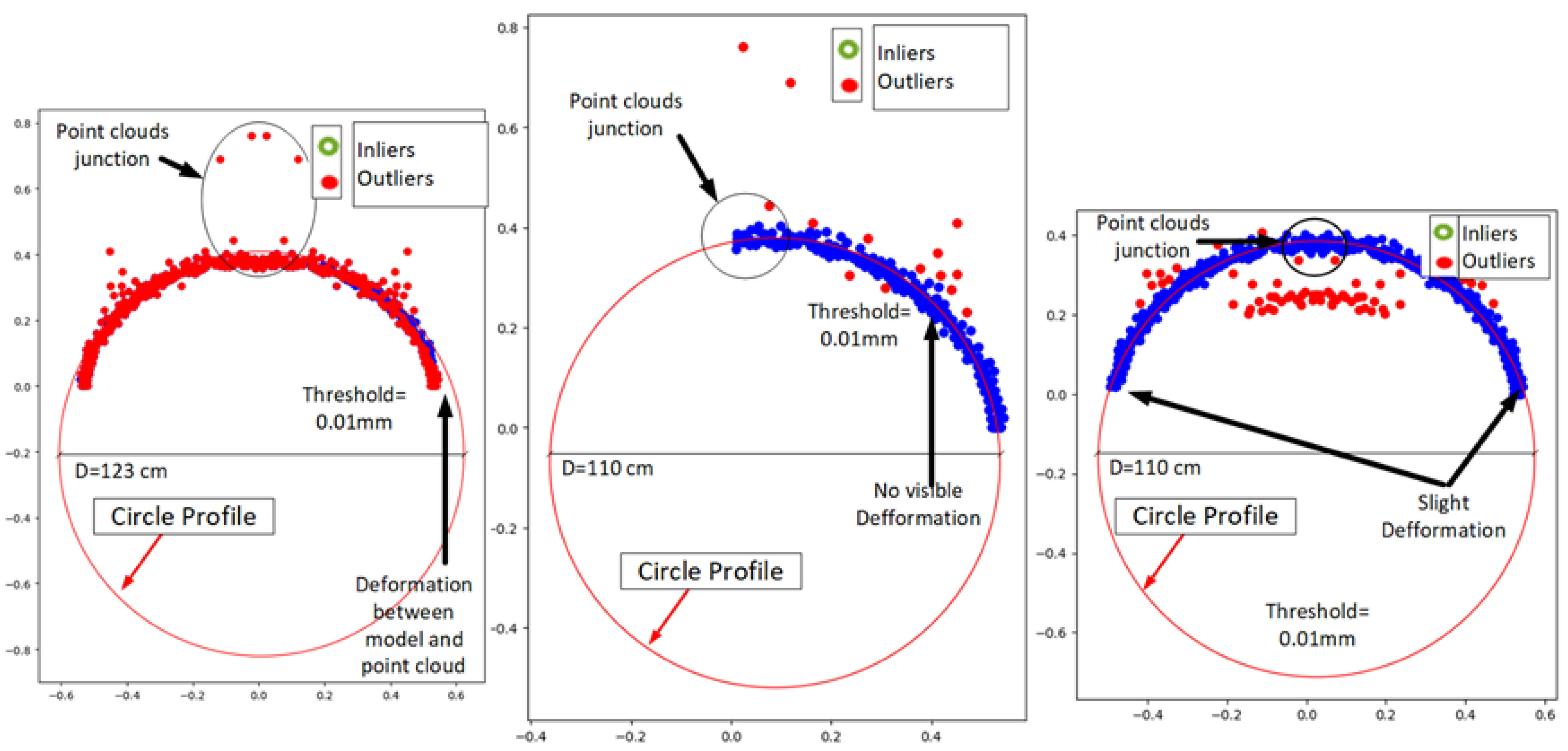 Mathematics 12 01940 g017