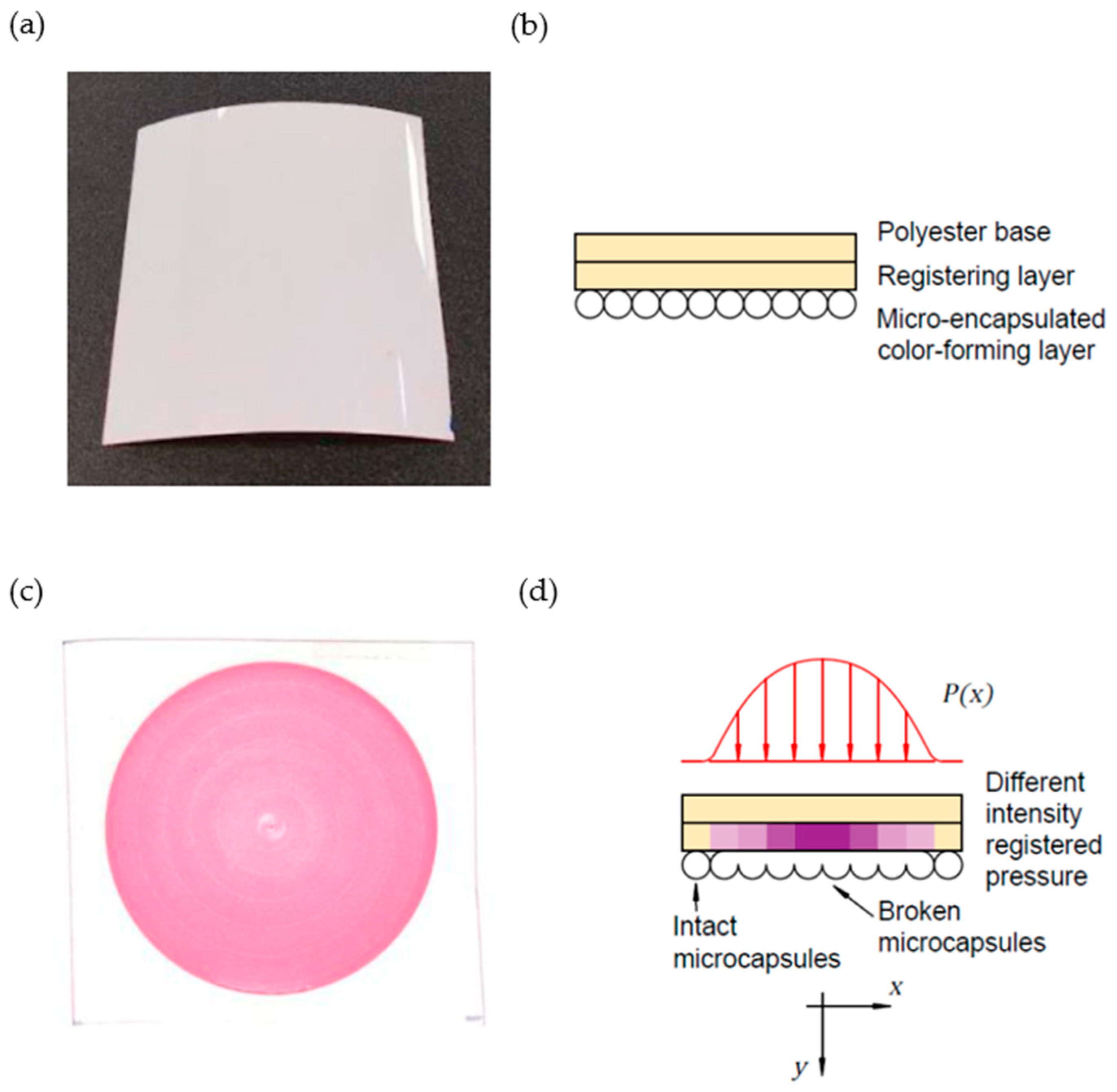 Mathematics 12 01943 g005