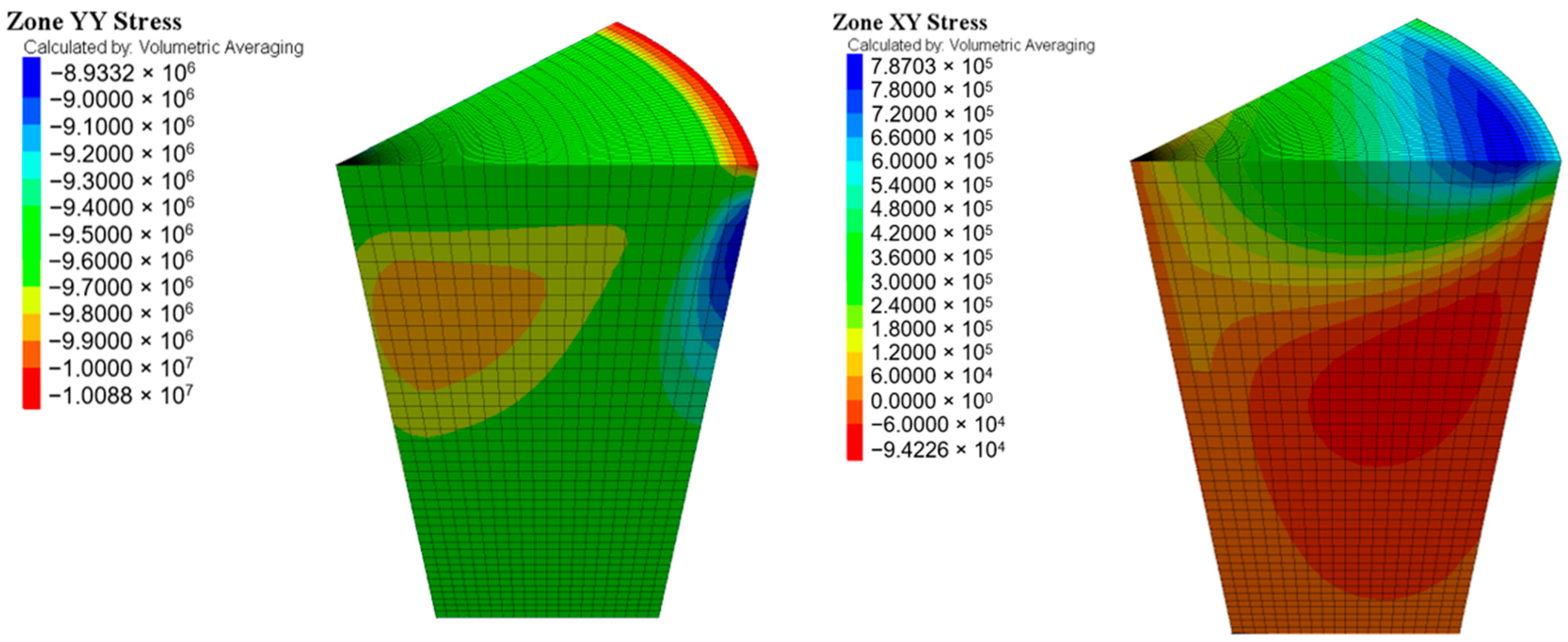 Mathematics 12 01943 g008