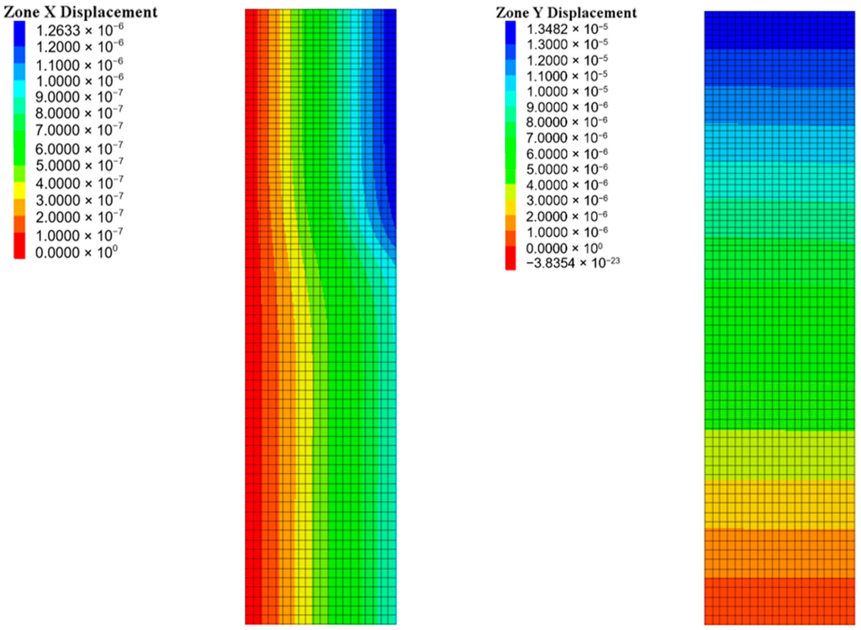 Mathematics 12 01943 g011