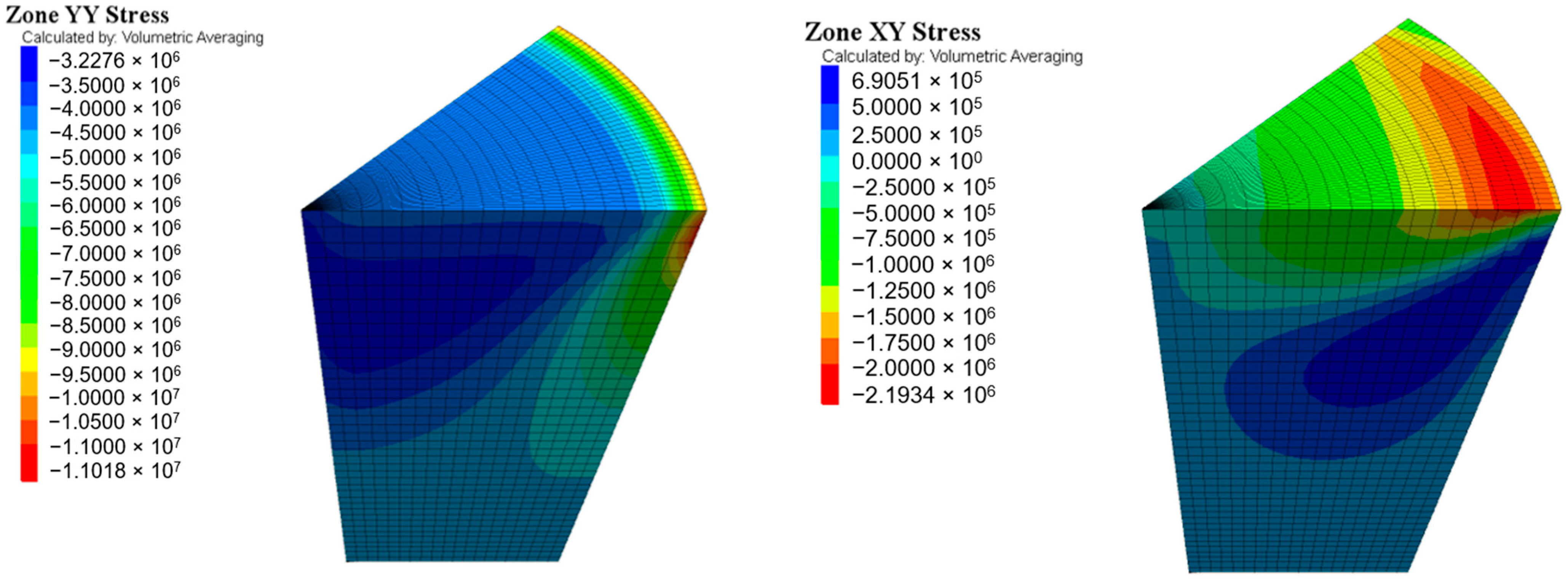 Mathematics 12 01943 g012