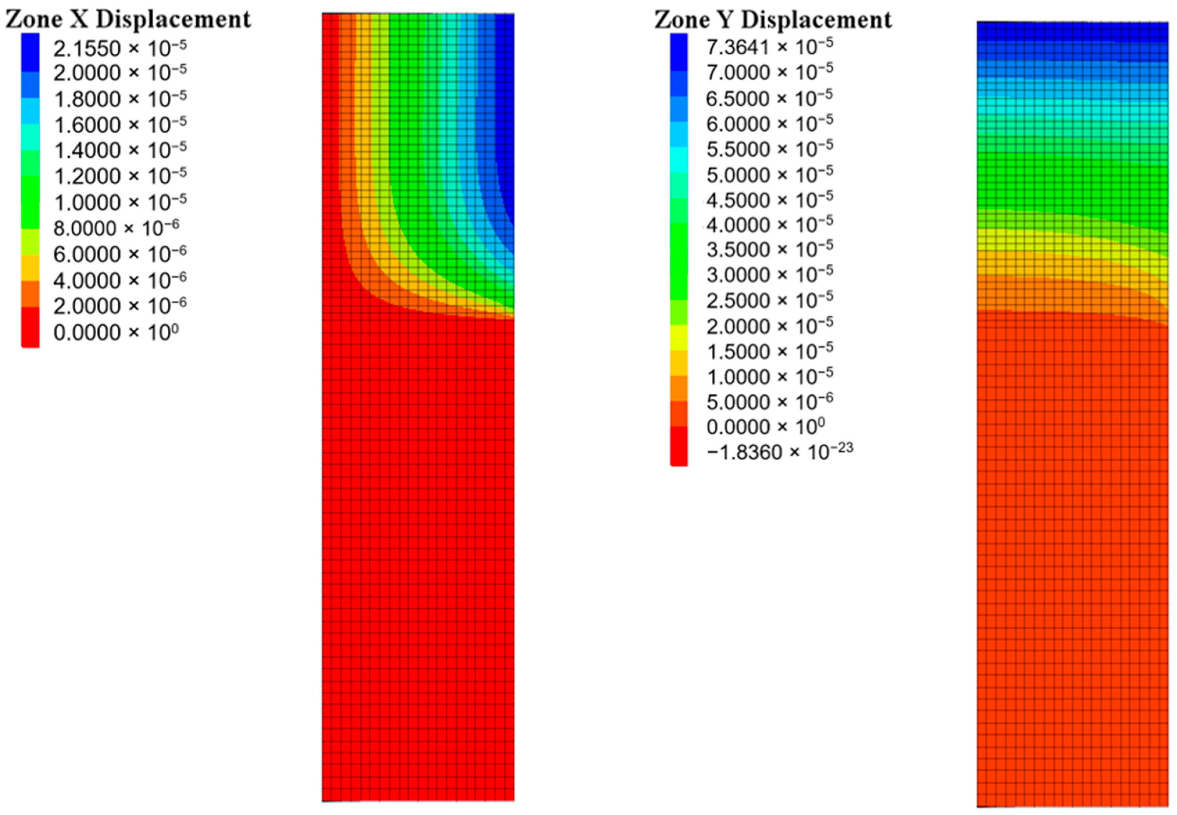 Mathematics 12 01943 g013