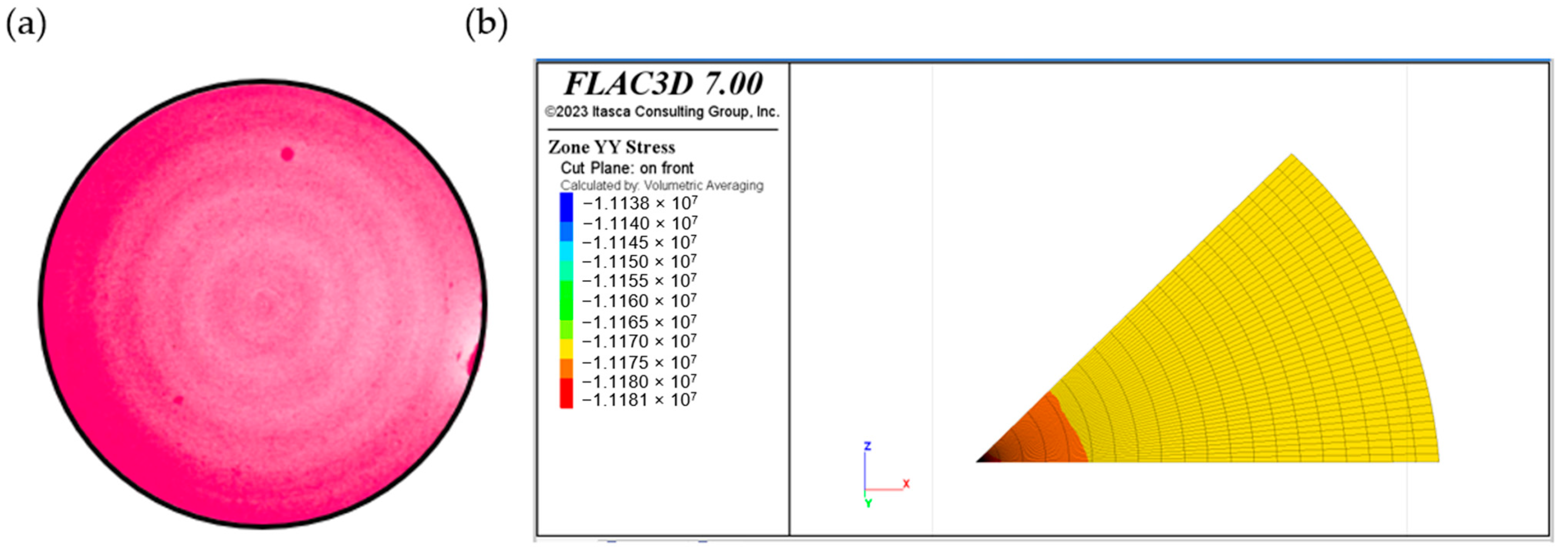 Mathematics 12 01943 g014