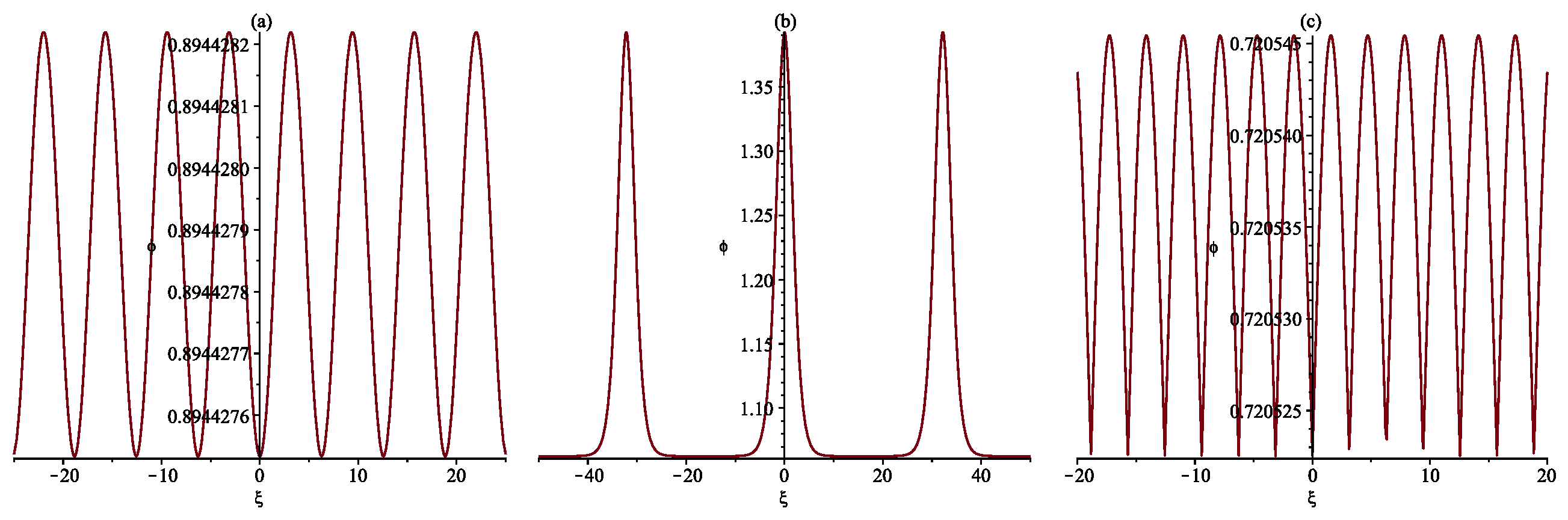 Mathematics 12 01958 g002
