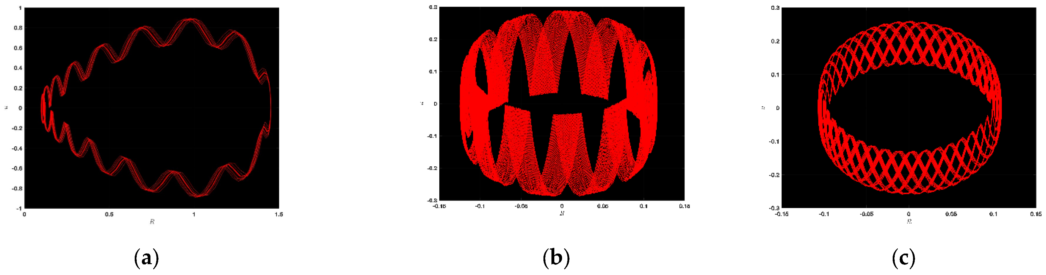 Mathematics 12 01959 g001