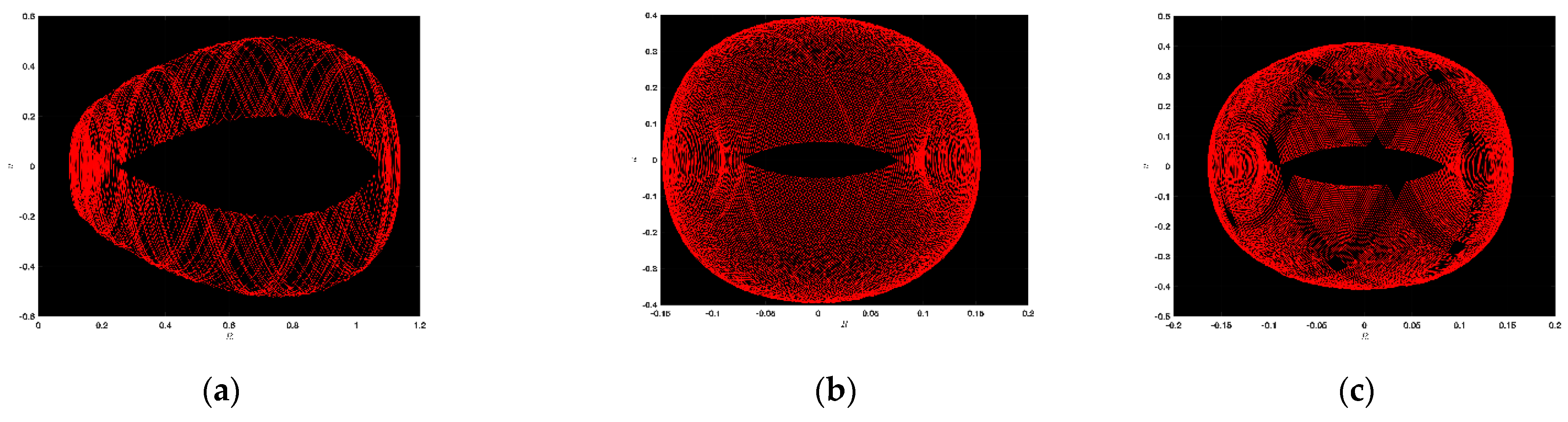Mathematics 12 01959 g003