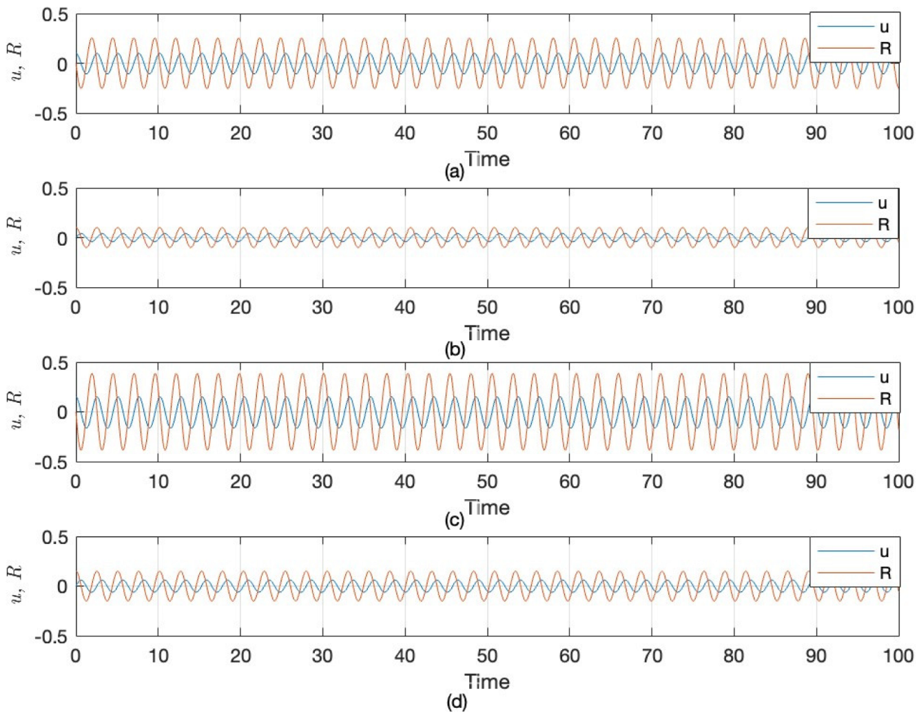 Mathematics 12 01959 g004