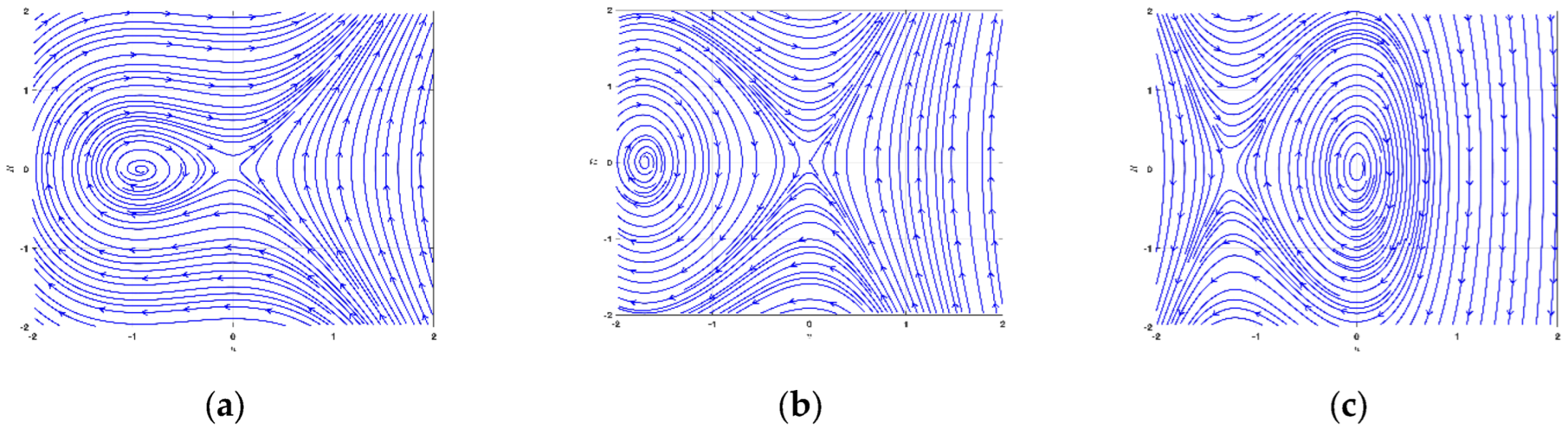 Mathematics 12 01959 g005