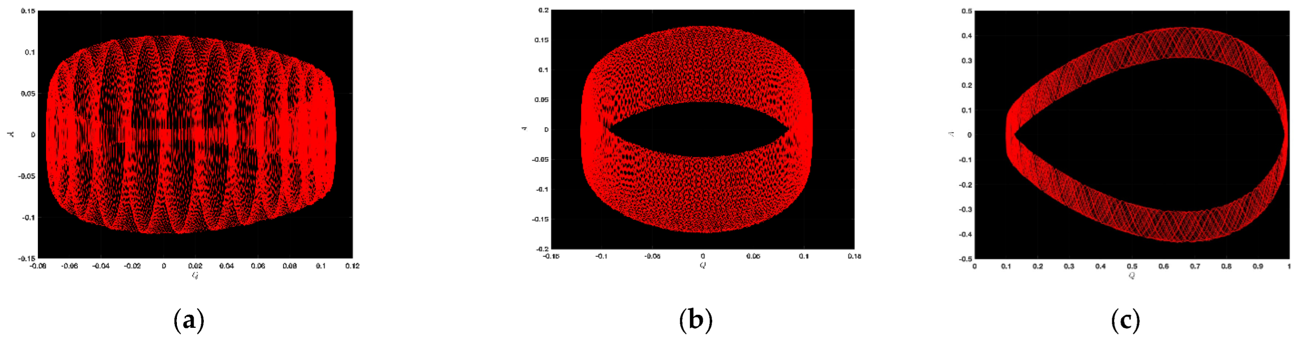 Mathematics 12 01959 g006