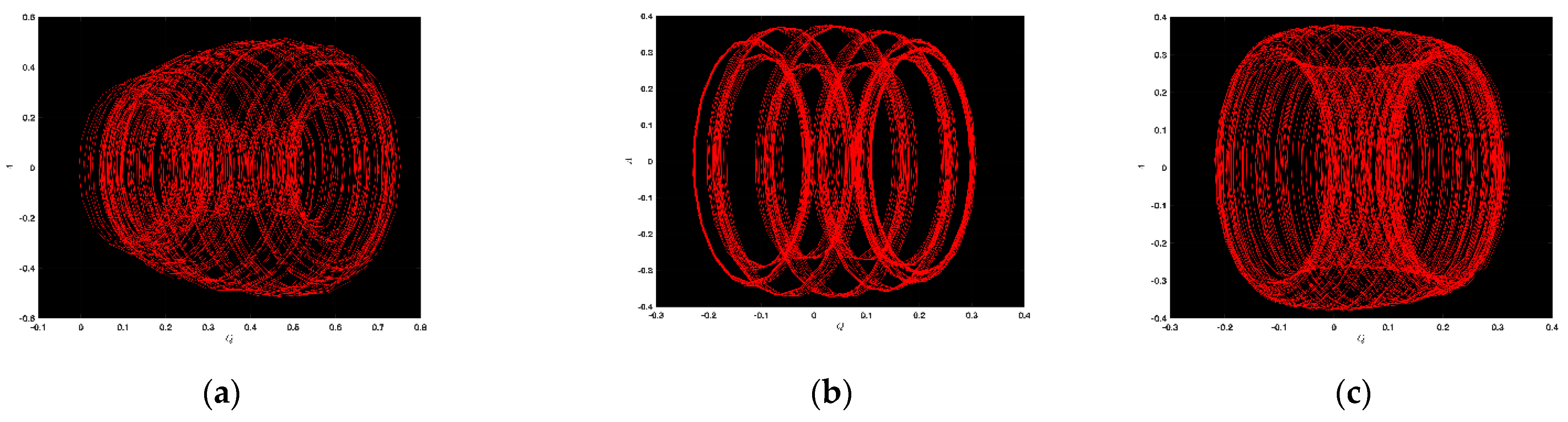 Mathematics 12 01959 g007