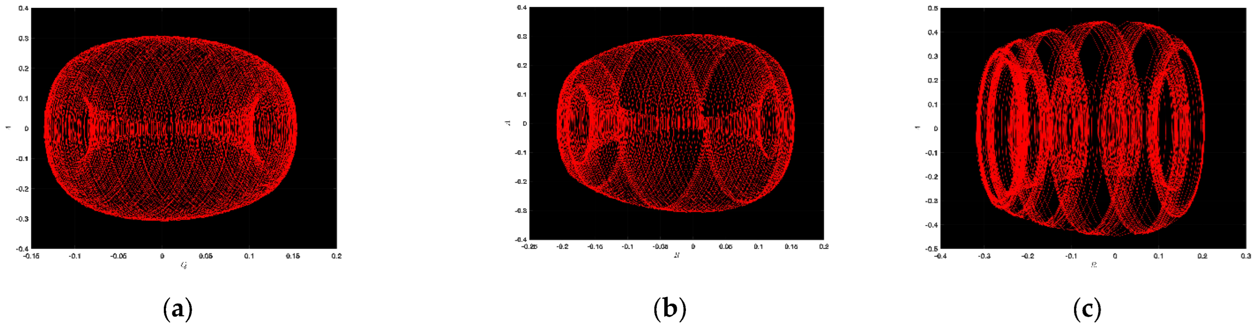 Mathematics 12 01959 g008