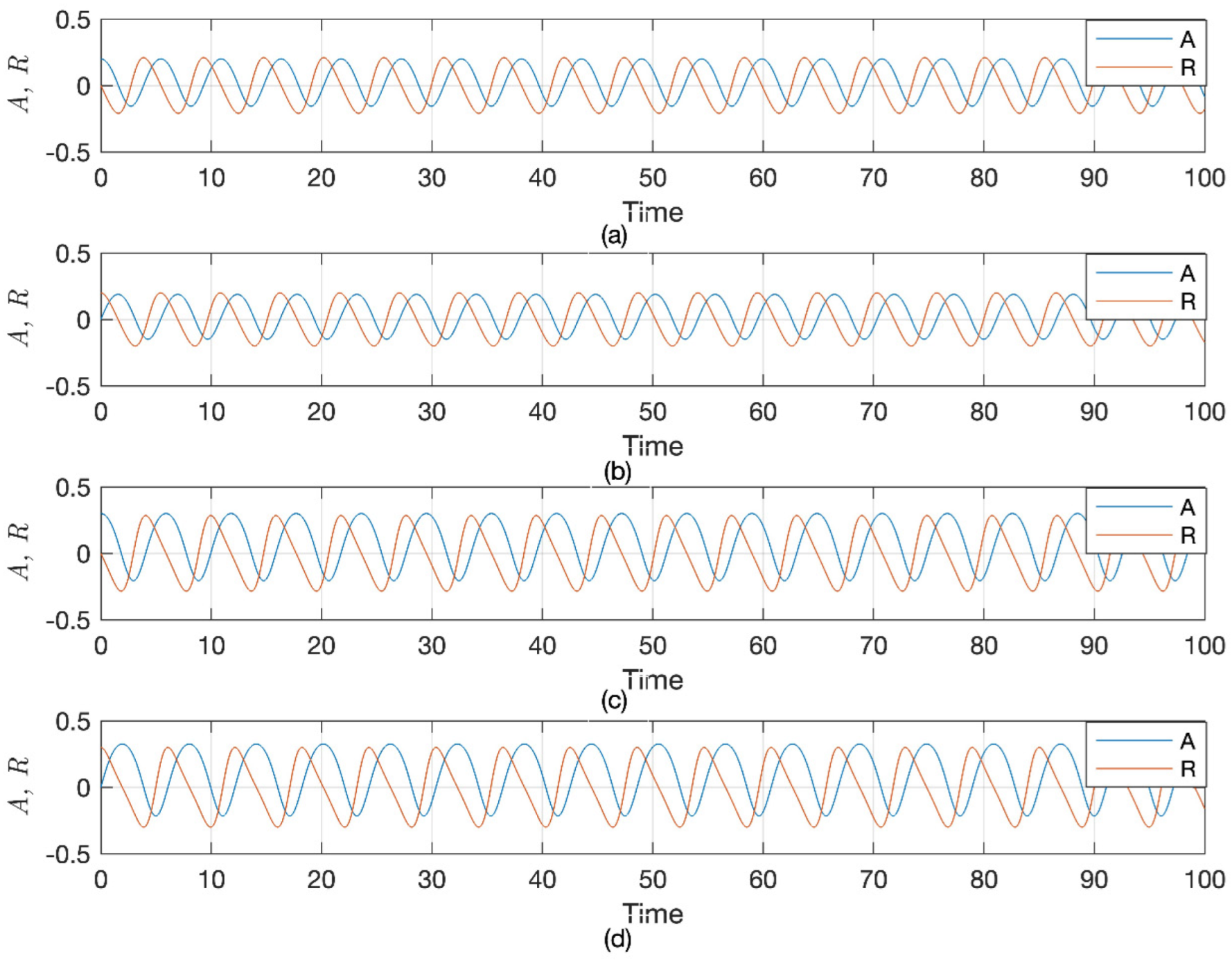 Mathematics 12 01959 g009