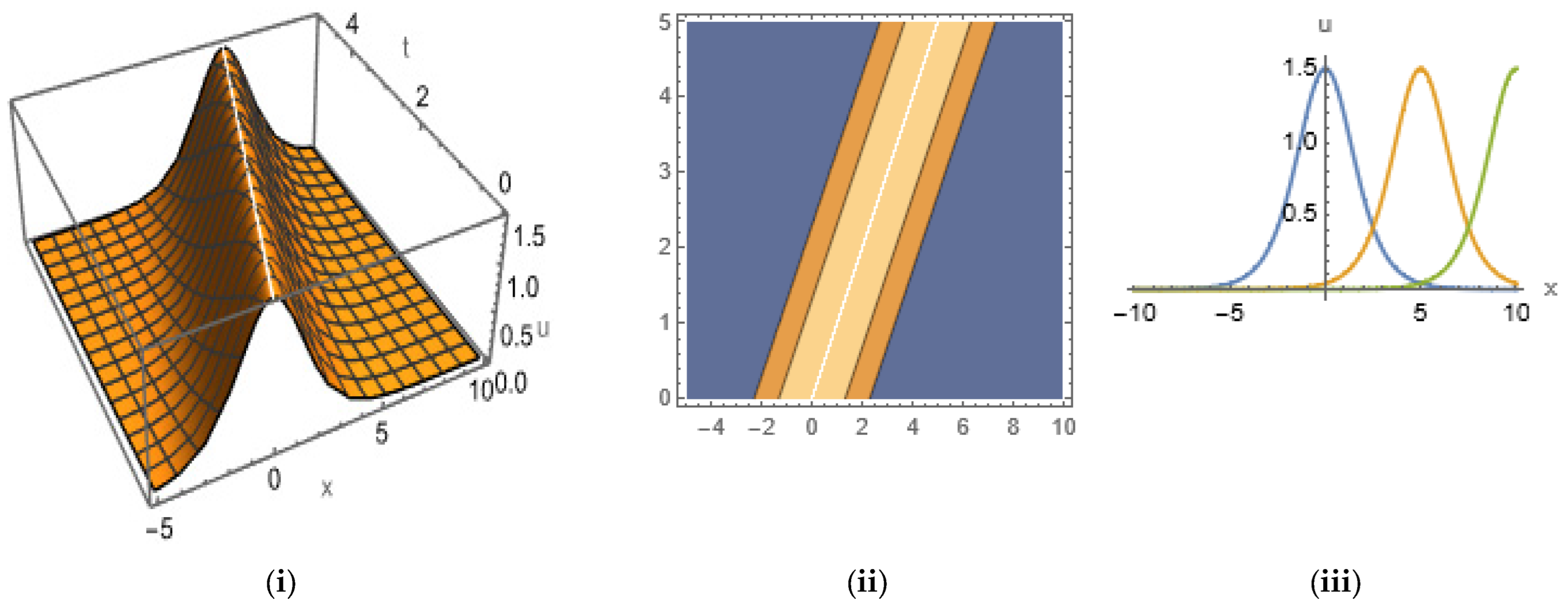 Mathematics 12 01959 g013