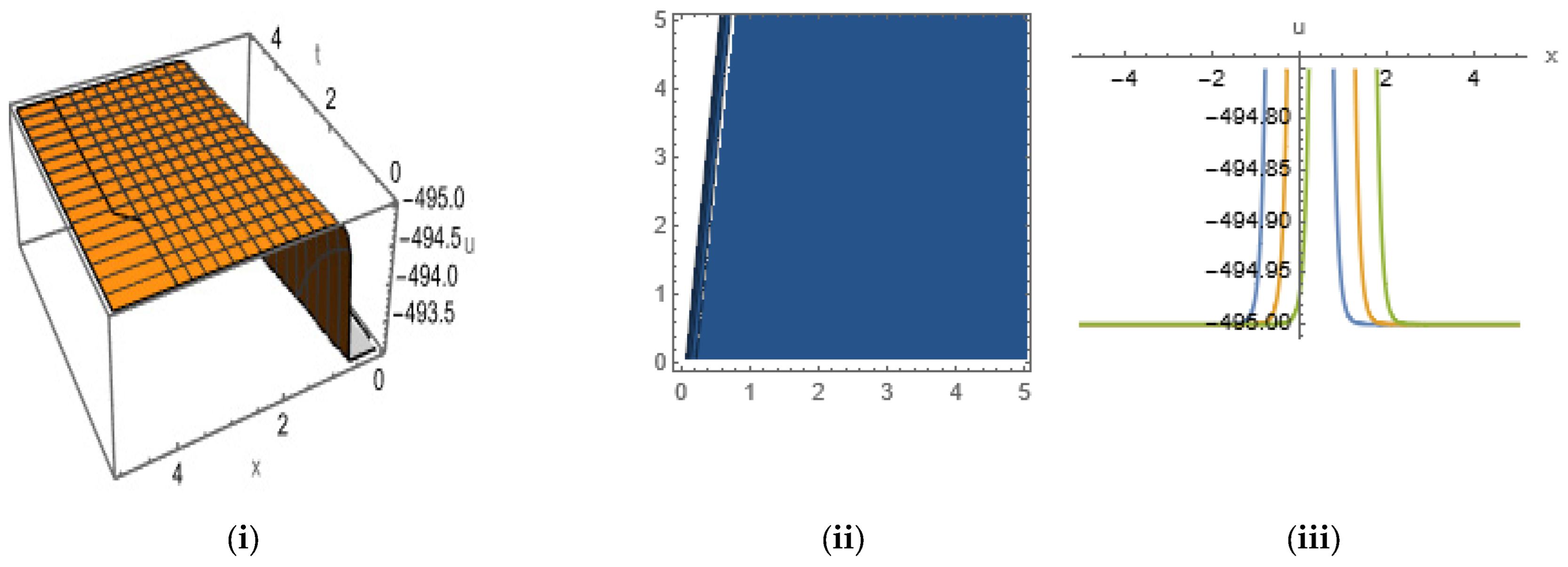 Mathematics 12 01959 g014