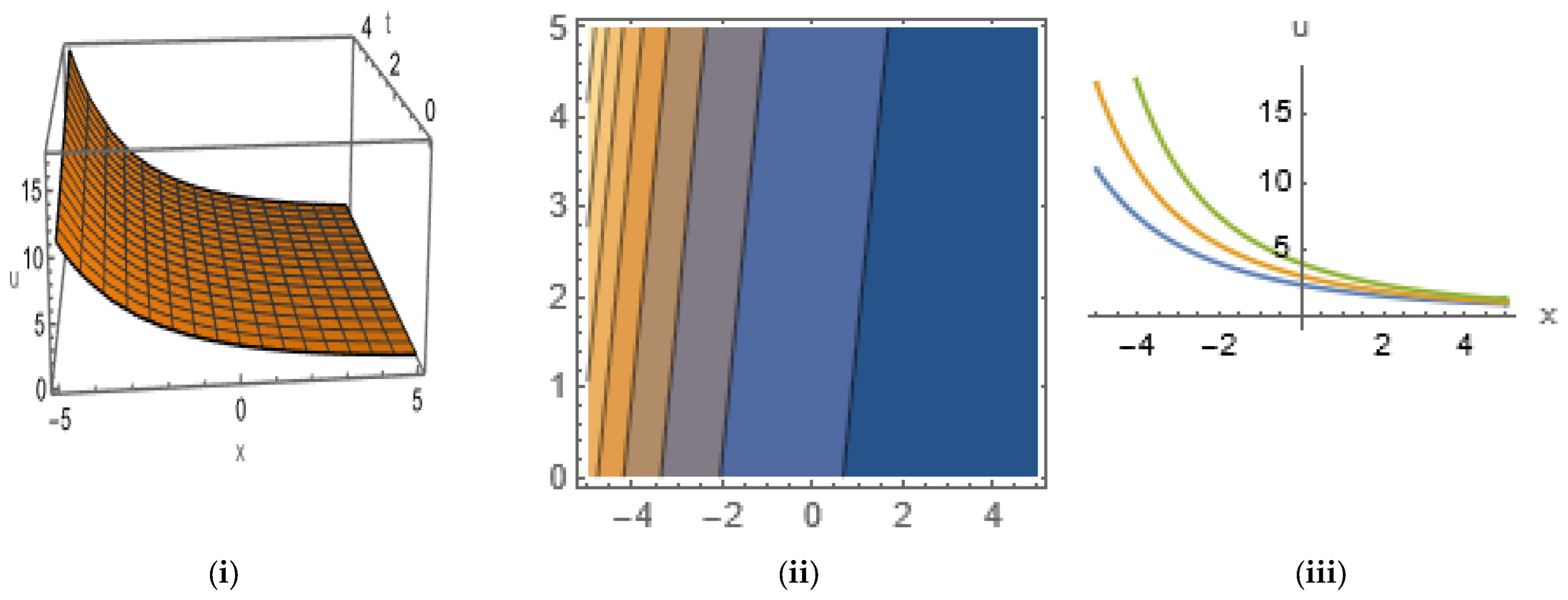 Mathematics 12 01959 g015