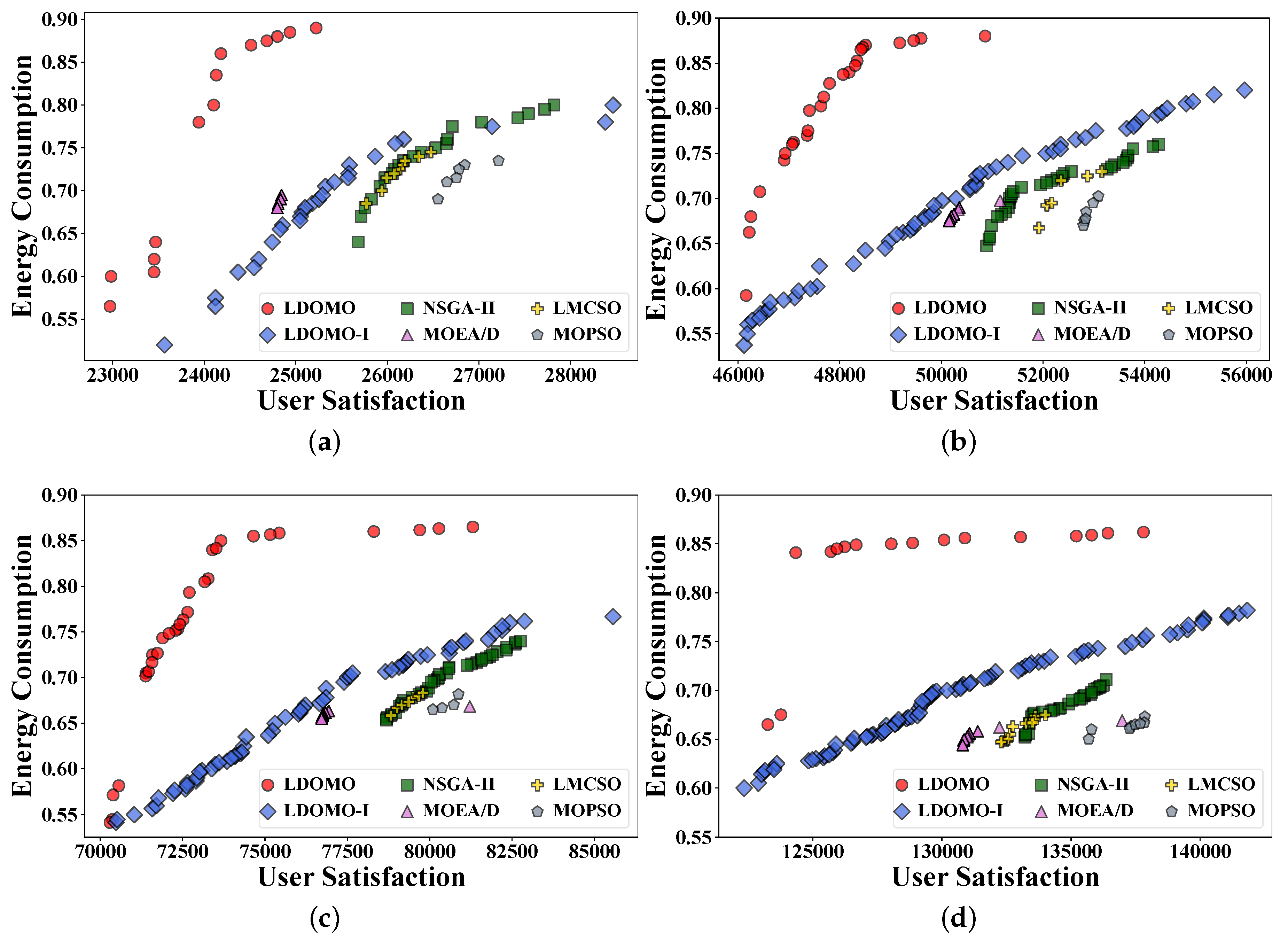 Mathematics 12 01966 g003