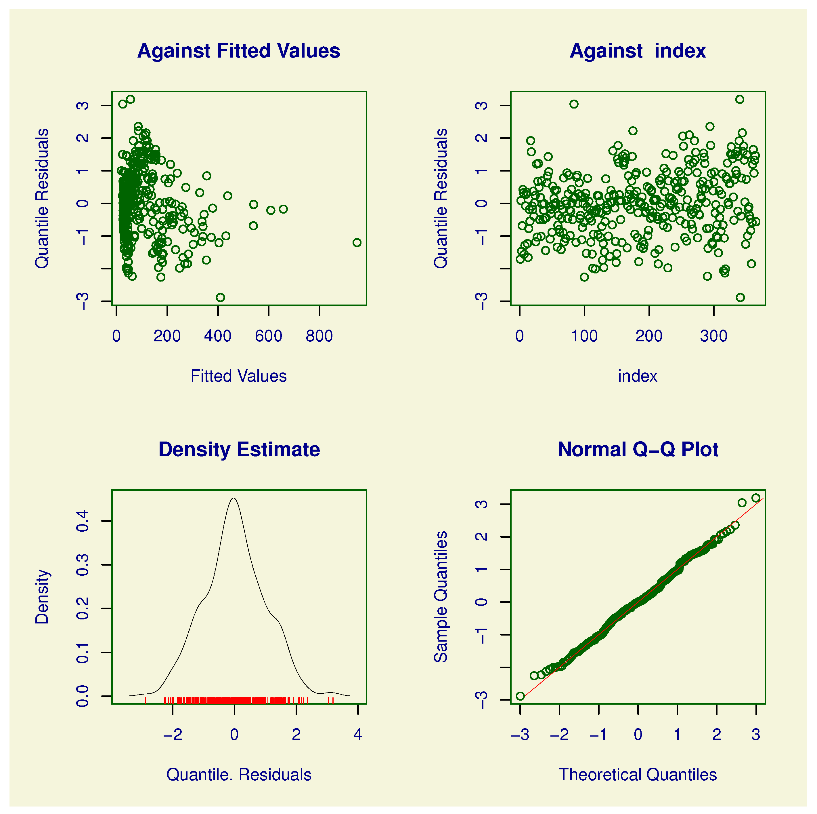 Mathematics 12 01982 g002