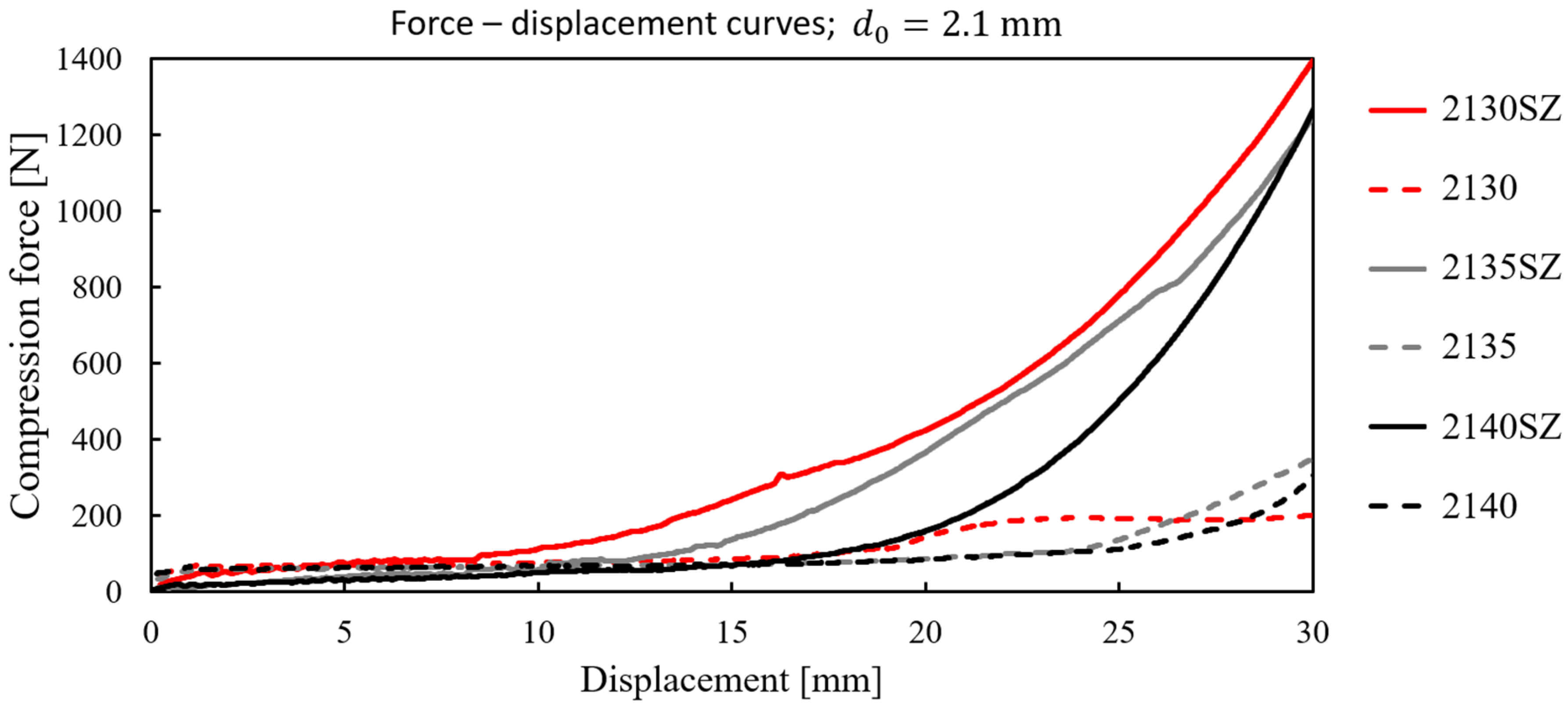 Mathematics 12 01983 g009